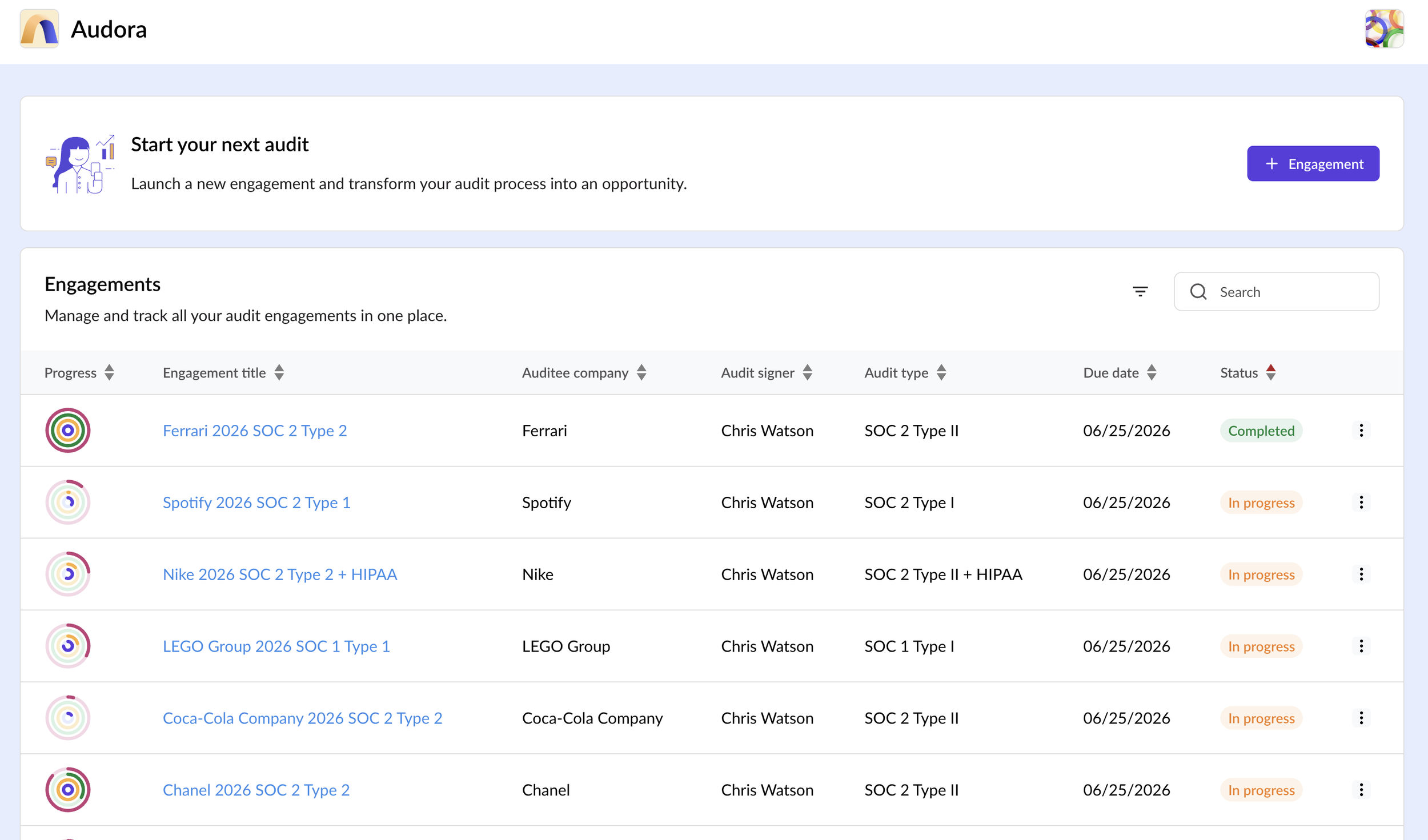 Audora portfolio dashboard showing multiple audit firm engagements for private equity