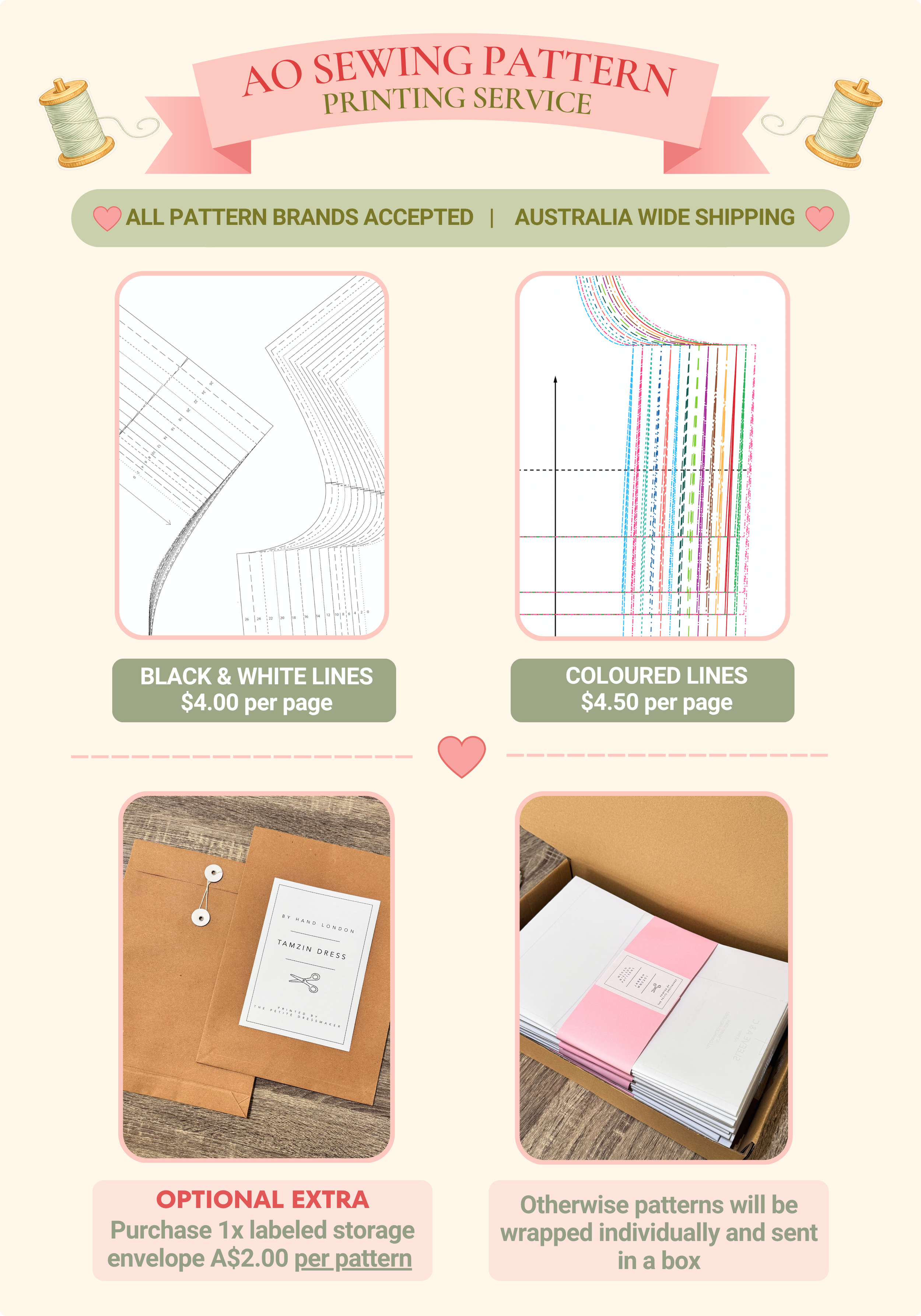 A0 Large Format Sewing Pattern Printing | From $4.00 Per Page