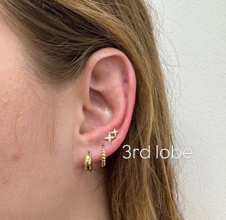 Close-up of a person's ear with three gold earrings, including a star-shaped earring, a small hoop earring, and a larger hoop earring with small stones. The text '3rd lobe' is overlaid.