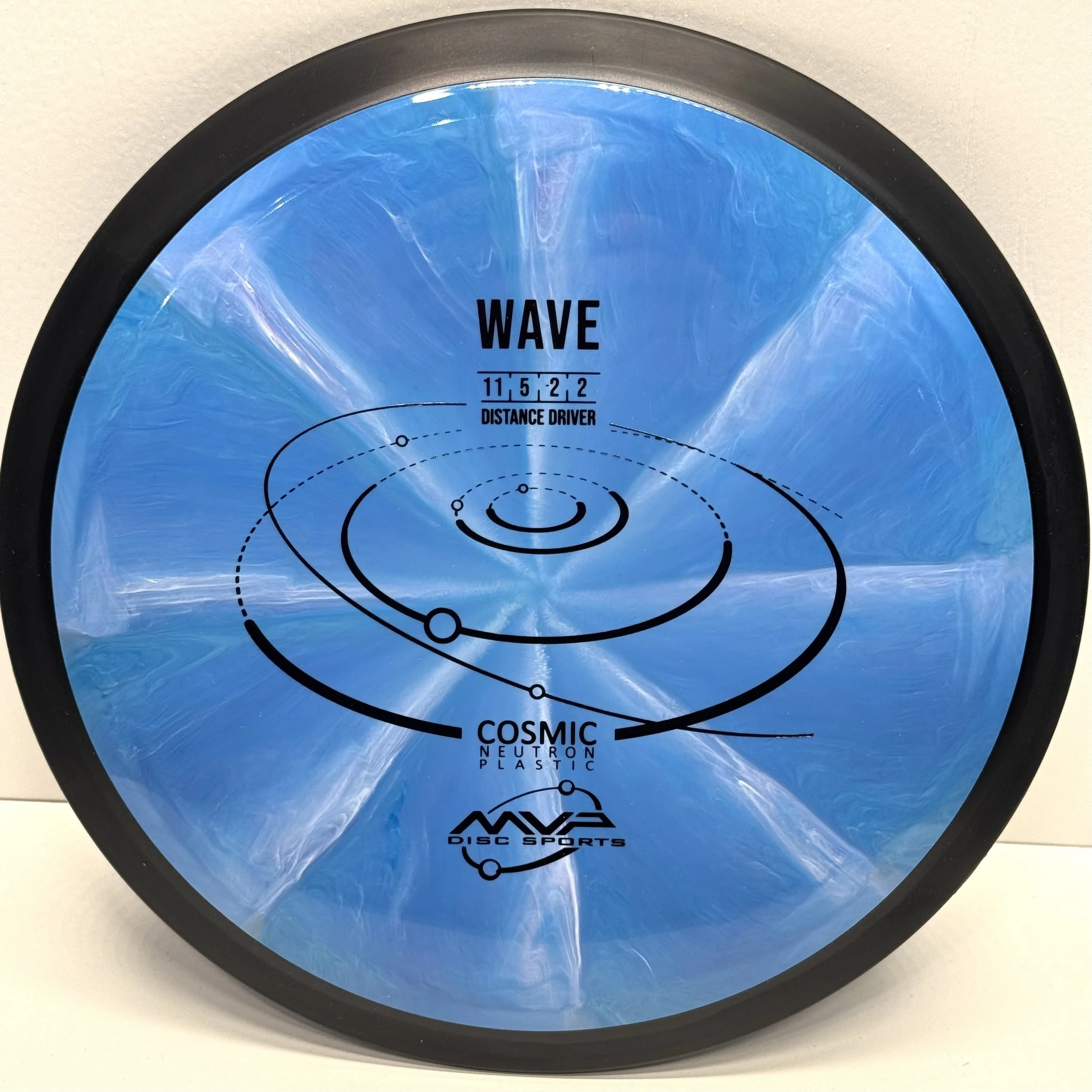 MVP - Cosmic Neutron Wave