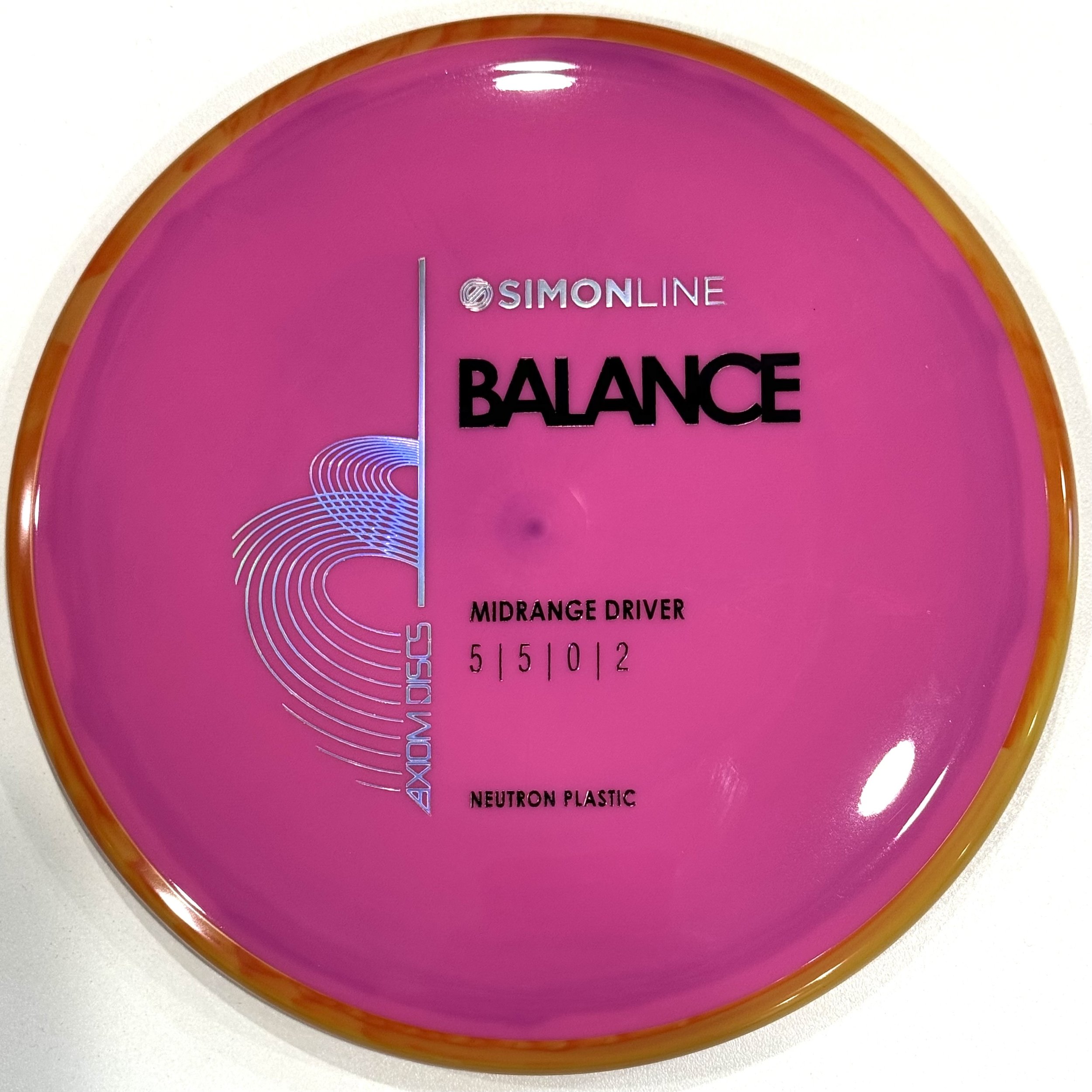 Simon Line Neutron Balance