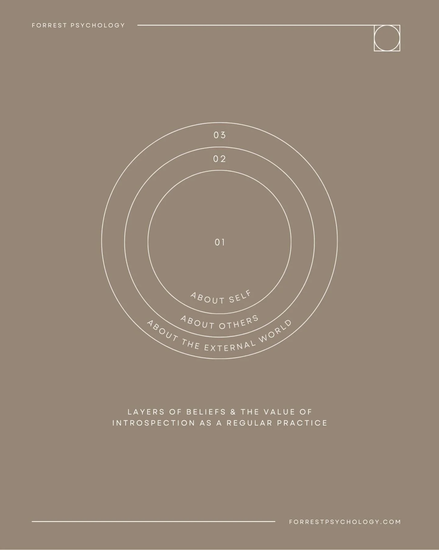 The Layers of Belief

From a psychodynamic perspective, much of our inner life is shaped by deeply held beliefs that develop through early relationships and lived experience. These beliefs often operate outside of conscious awareness, yet they influe
