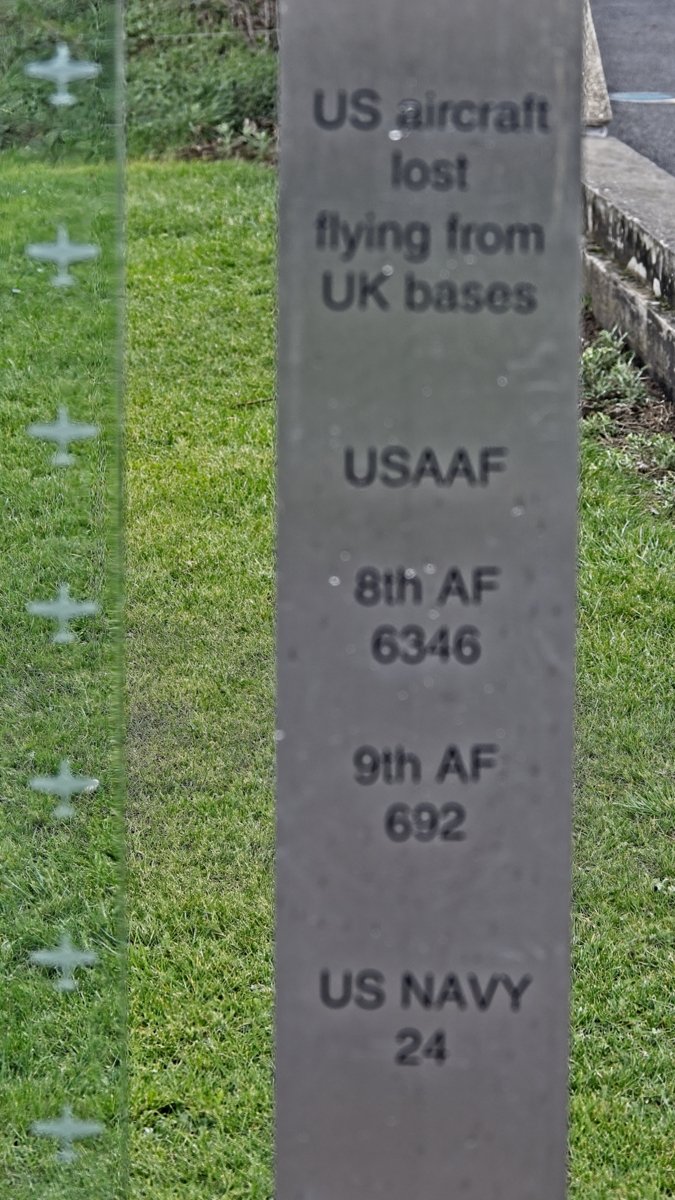 Losses of 7062 US aircraft (Aircraft, not crew)