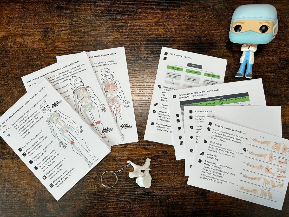 MSK Study Cards 01.jpeg