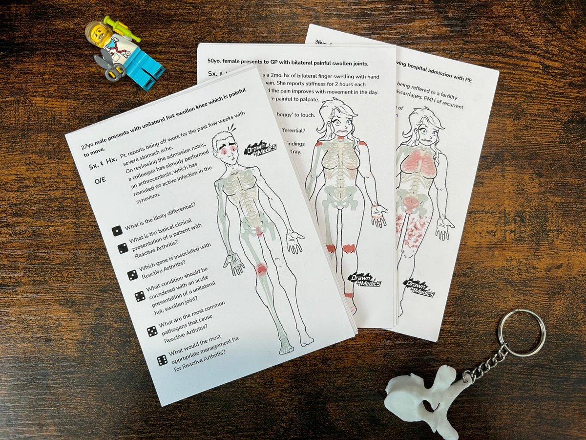 MSK Study Cards 02.jpeg