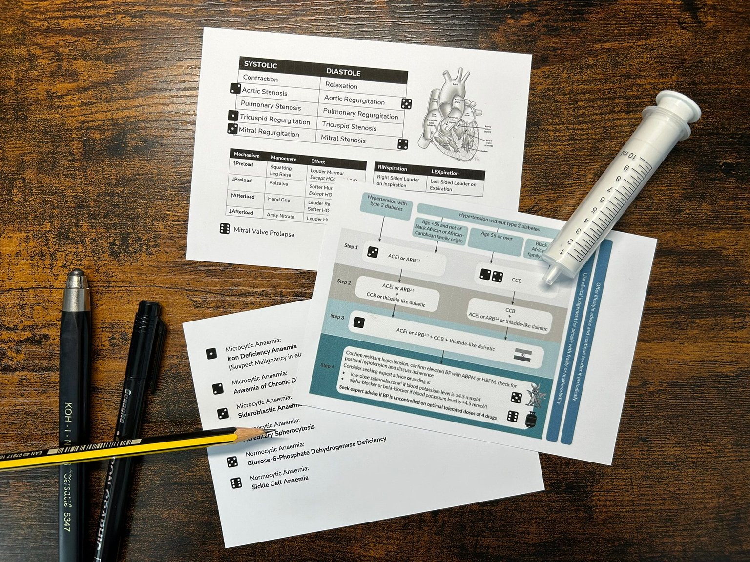 Phase II Study Cards 02.jpeg