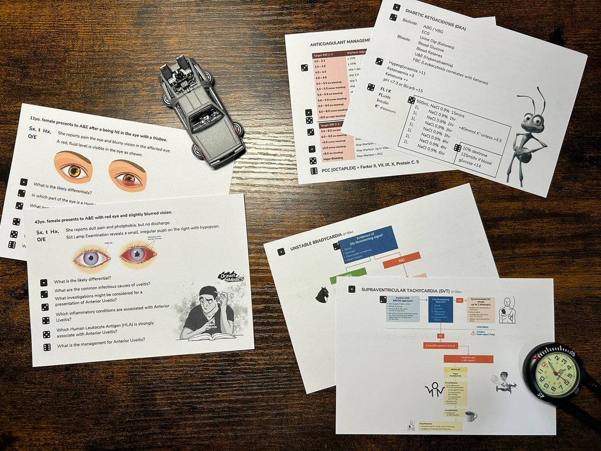 Acute Study Cards 02.jpeg