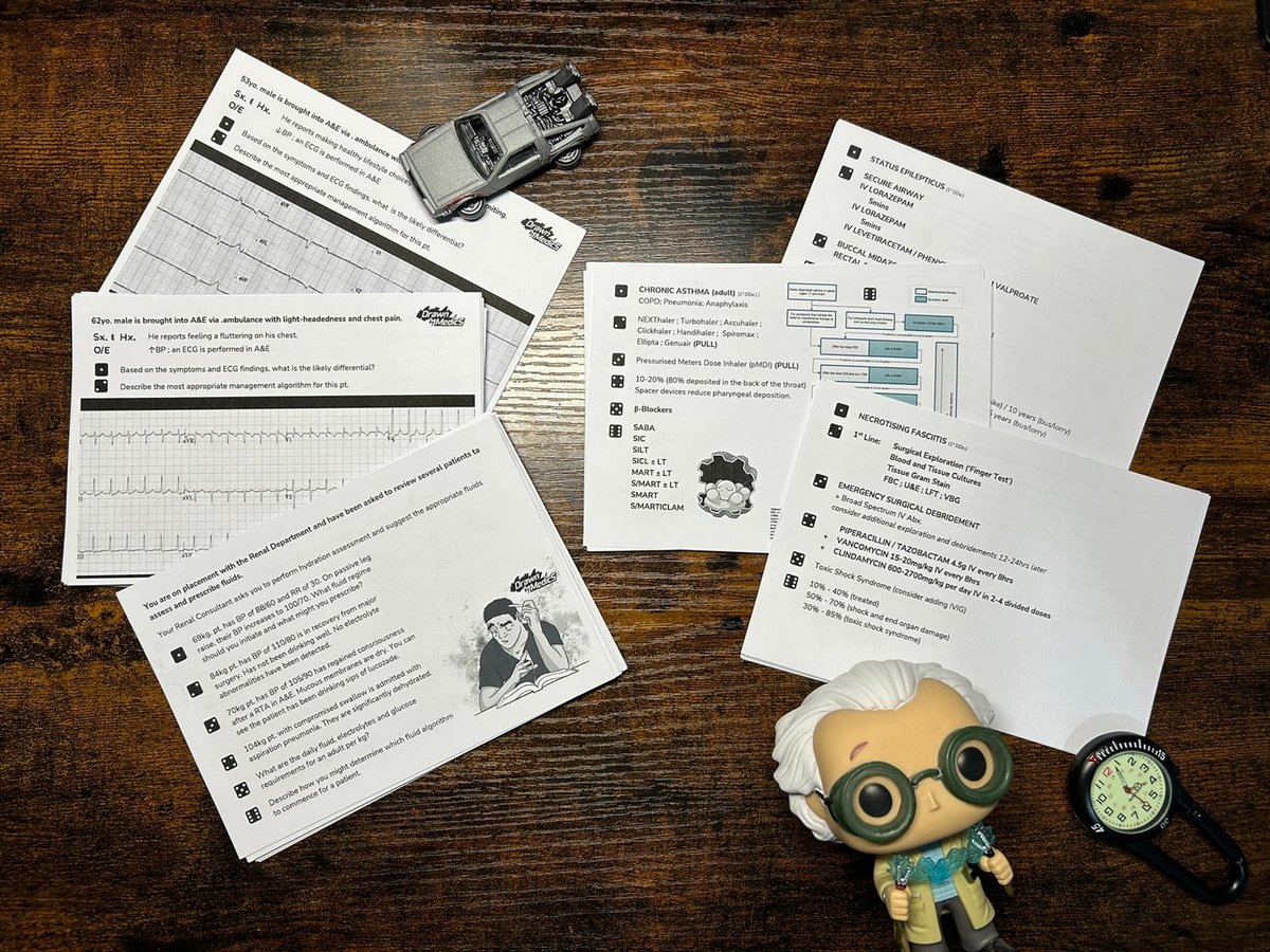 Acute Study Cards 01.jpeg