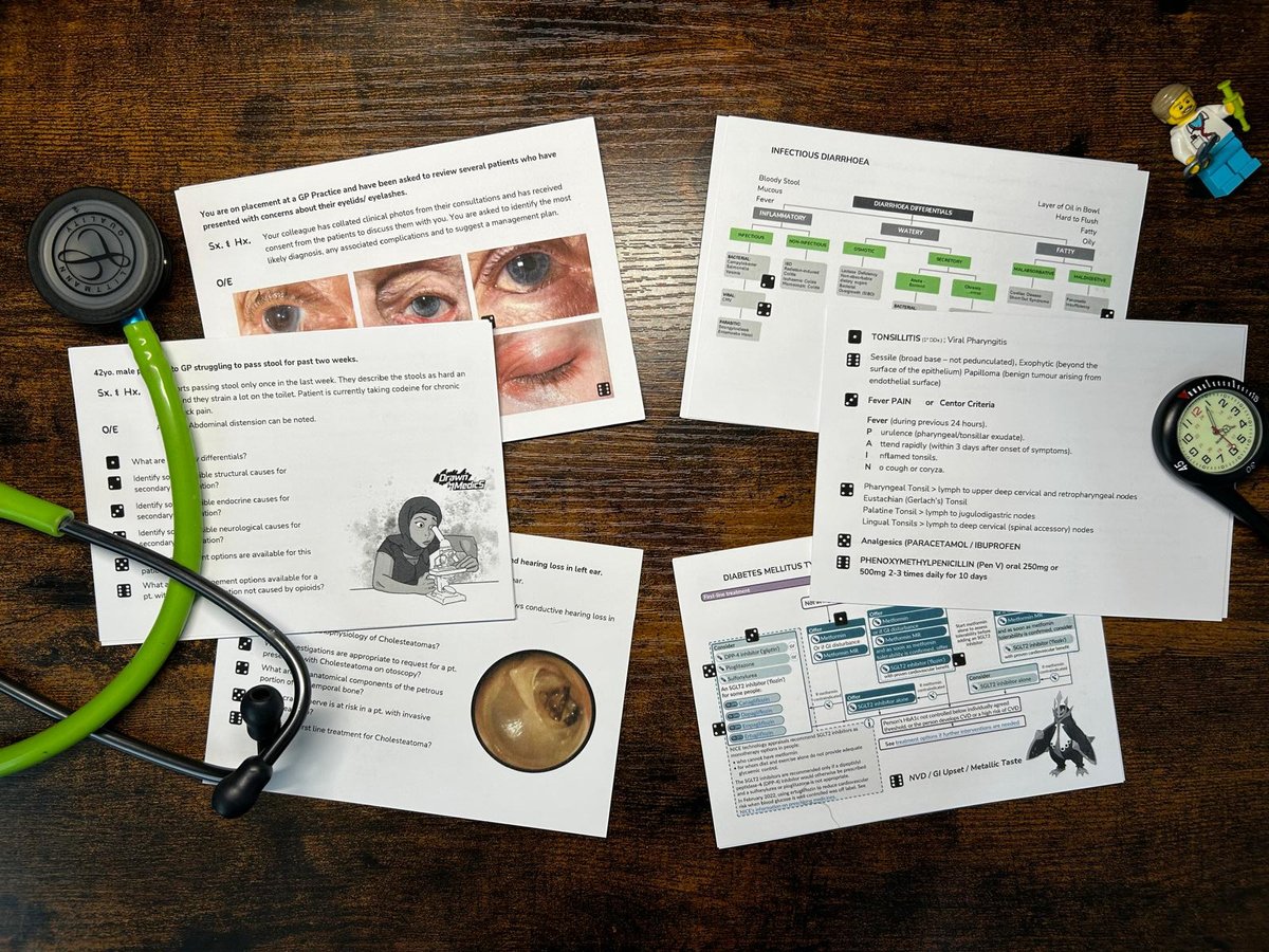 GP Study Cards 01.jpeg