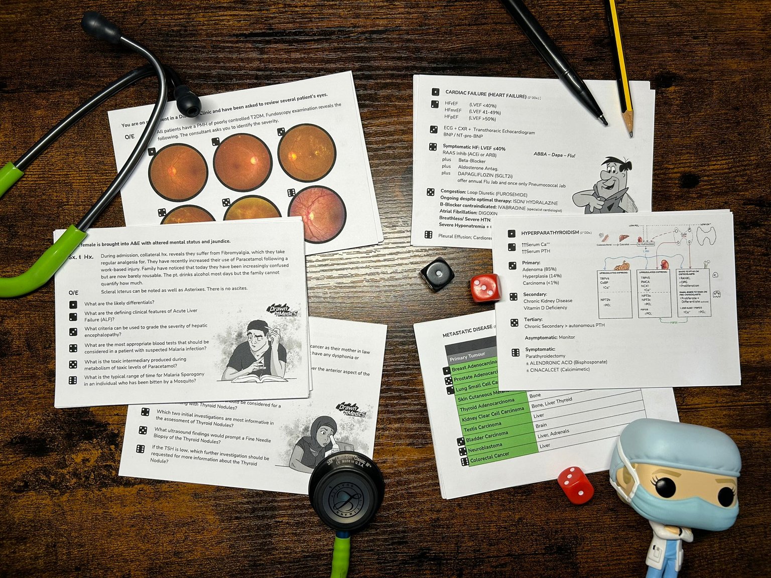 CMP Study Cards 01.jpeg