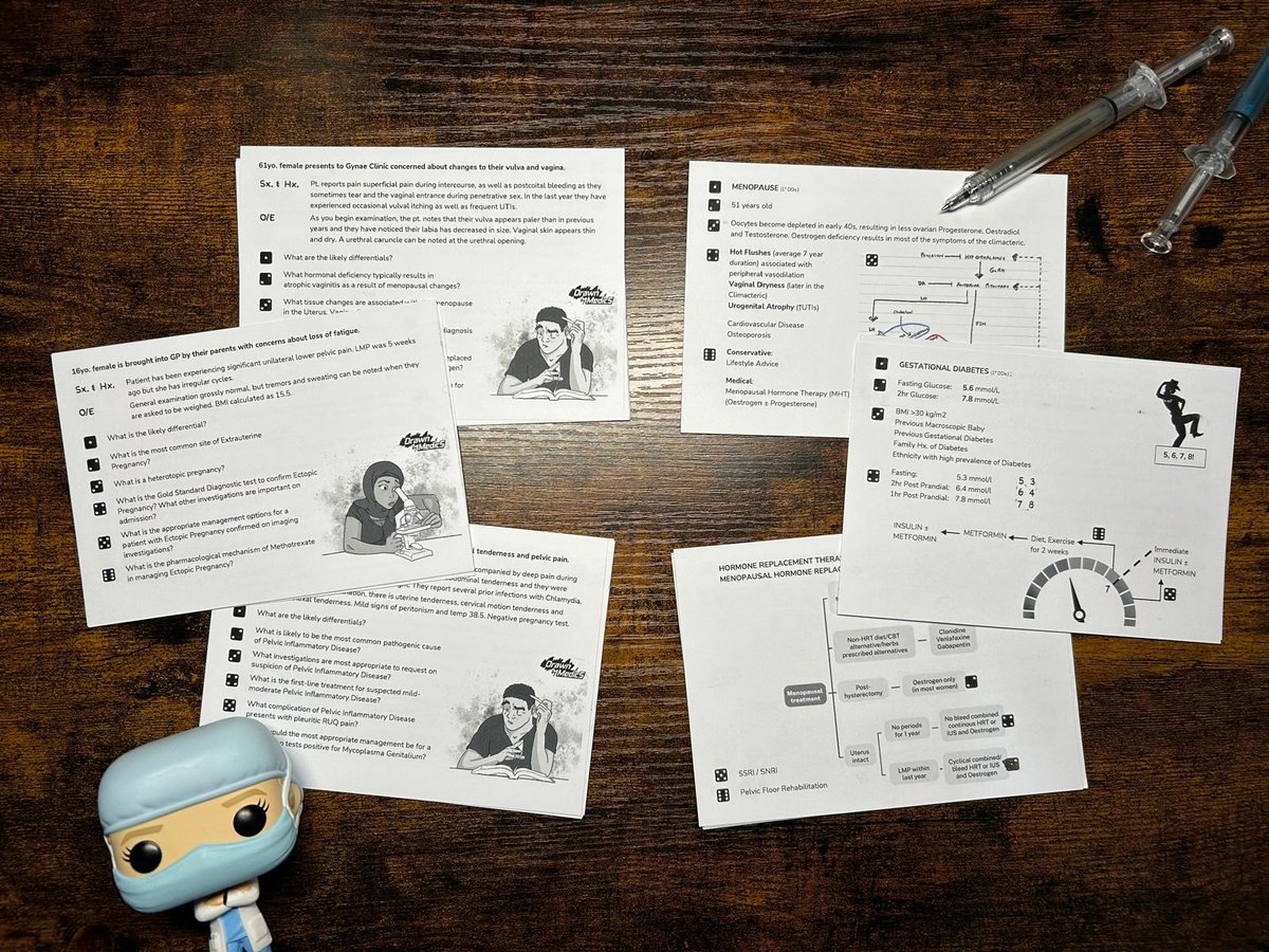 O&G Study Cards 01.jpeg