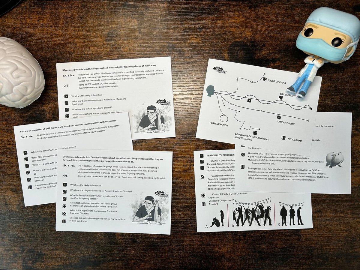 Phase III (Finals) Study Cards - Psychiatry