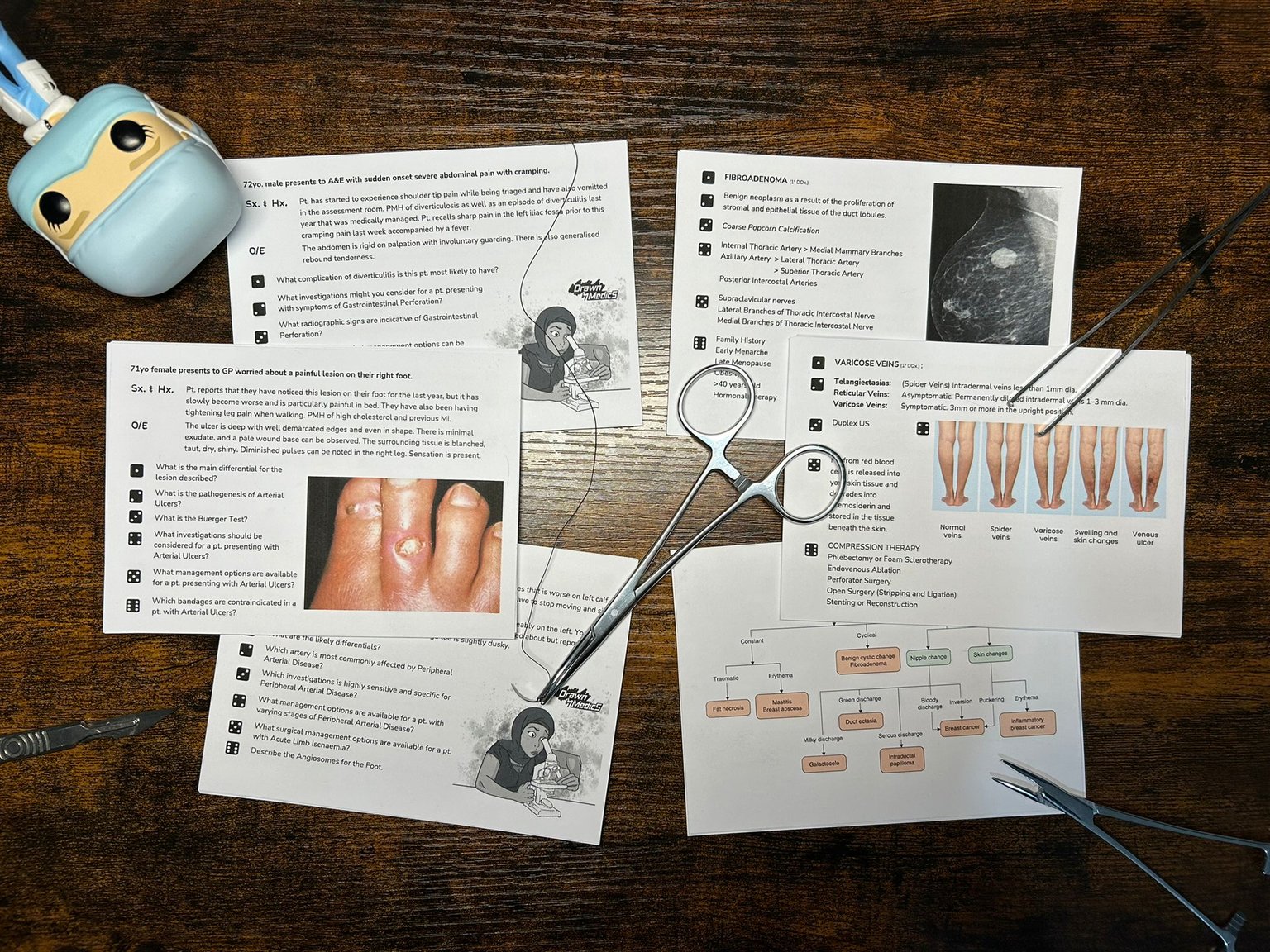 Surgery Study Cards 01.jpeg