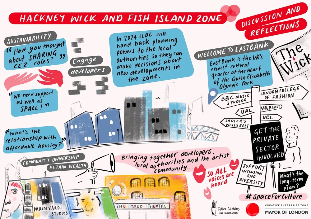 03 Discussion_and_Reflections_FINAL by Esther Springett live illustrator and graphic recorder.jpg