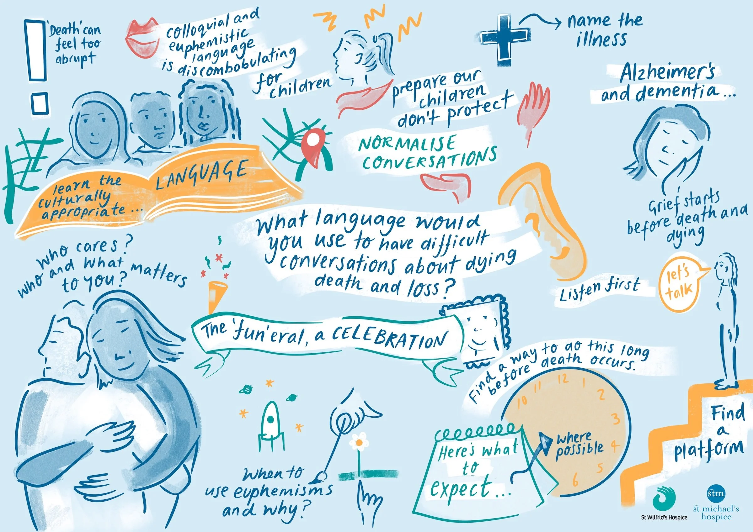Conversation_1[100129] Live illustration and graphic facilitation by Esther Springett.jpeg