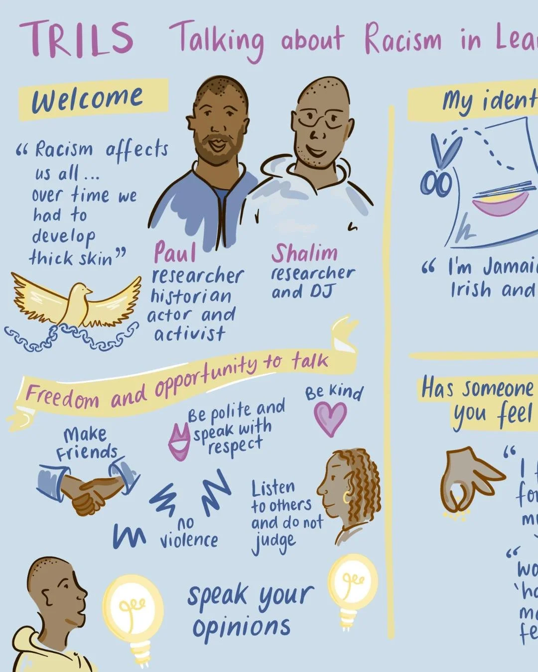 At the first TRILS (Talking about Racism in Learning Disability Services) research scoping workshop at King&rsquo;s College London, I live illustrated conversations exploring the intersection of racism and ableism in learning disability services.

Th