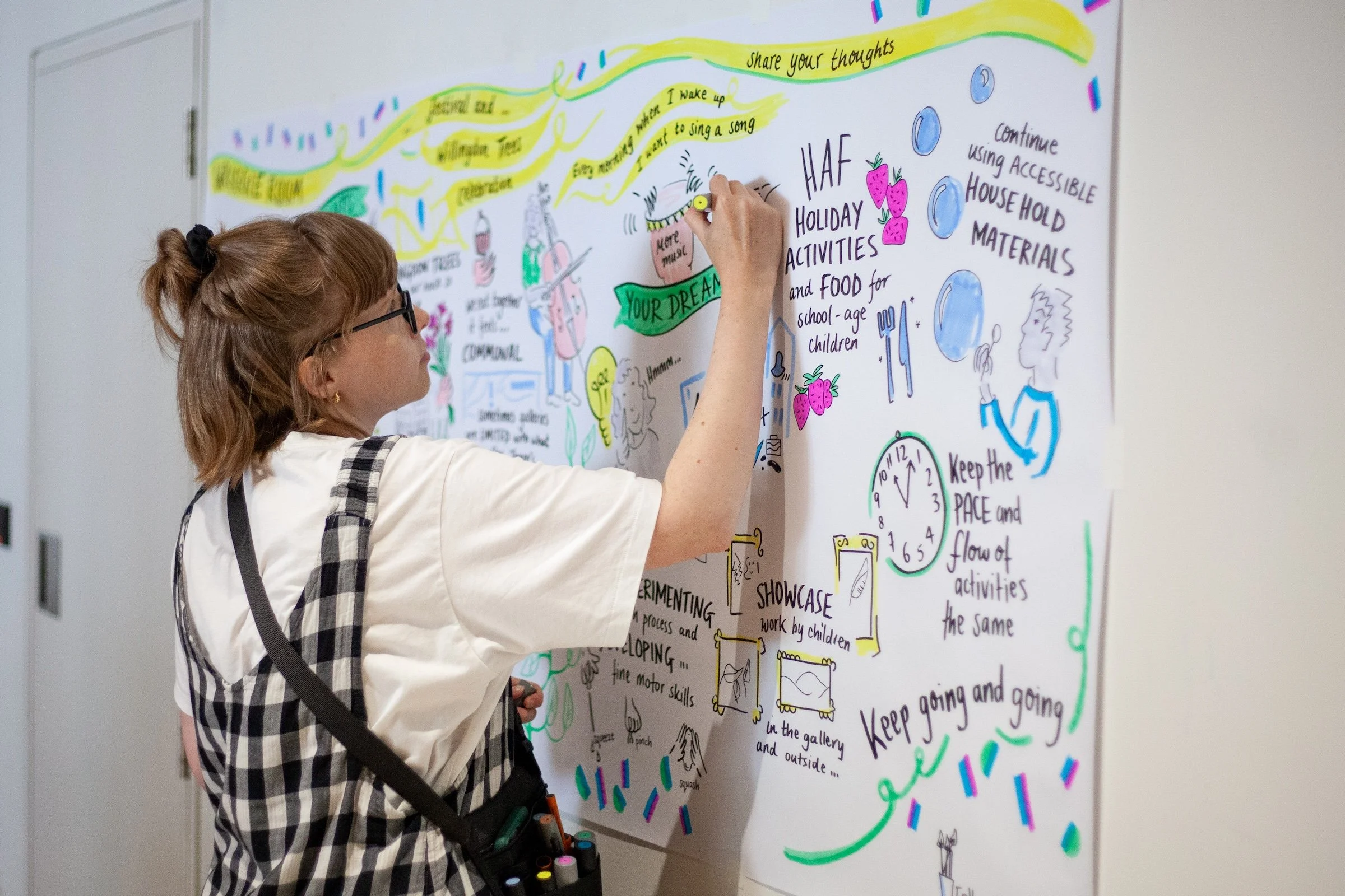 Live illustration and graphic facilitation by Esther Springett_MG_1602.jpg