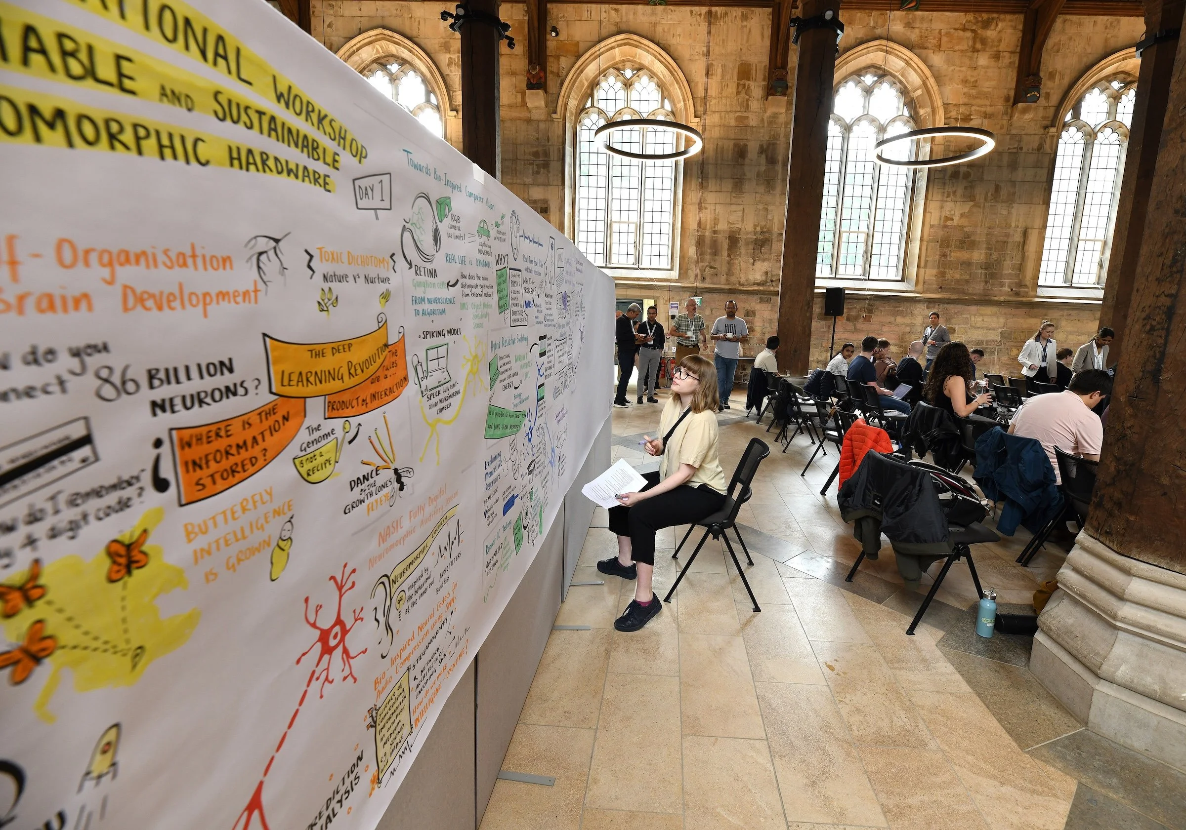 Live illustration and graphic facilitation by Esther Springett Neuromorphic Hardware Conference Day 02 2025 05 037.jpg