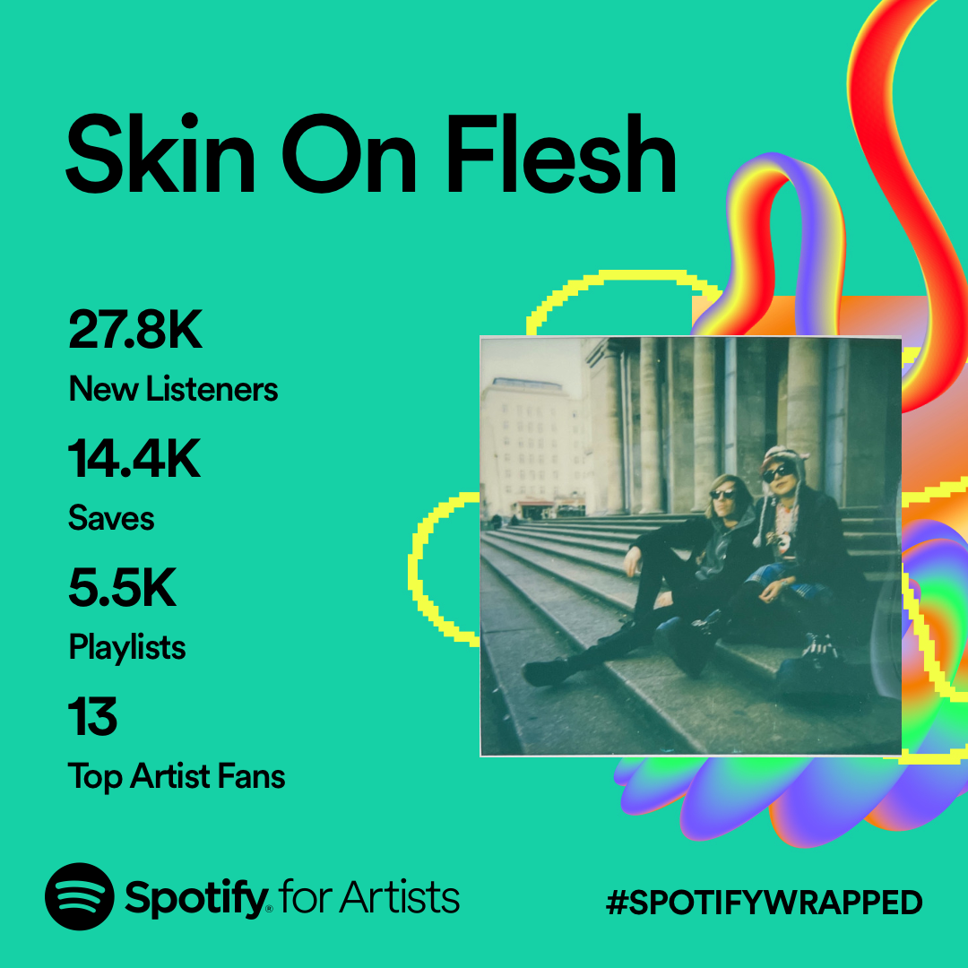 SOF Spotify Wrapped 2023 Stats