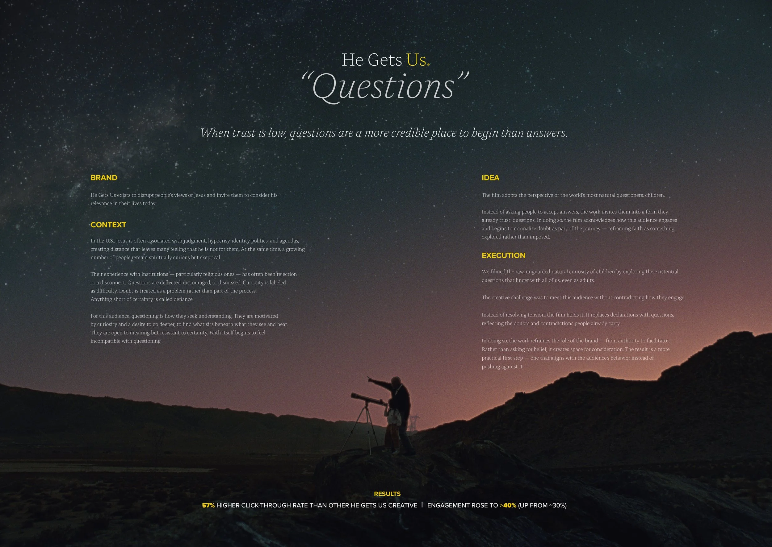 QUESTIONS-F04-social-behaviour.jpg
