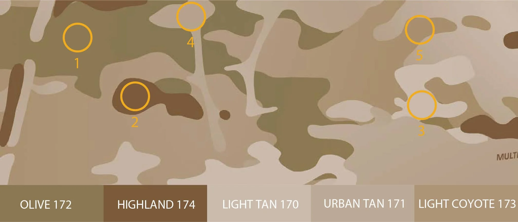 Multicam Standard Color SDB-07 // Multicam Line-up — SOTURI