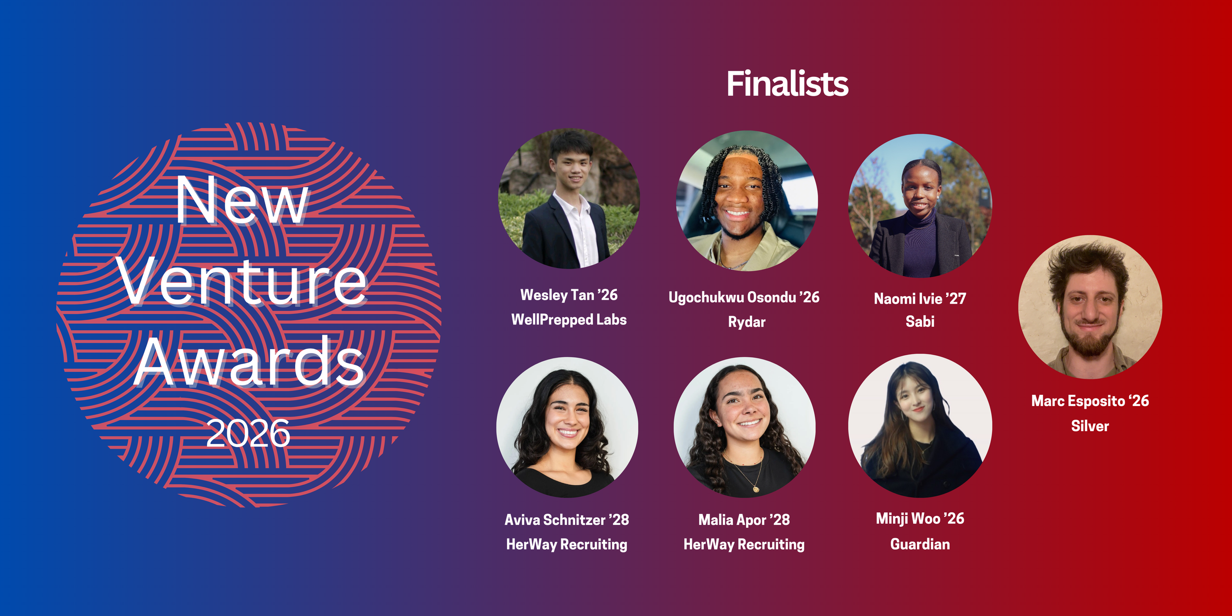 Announcing the 2026 New Venture Awards Finalists