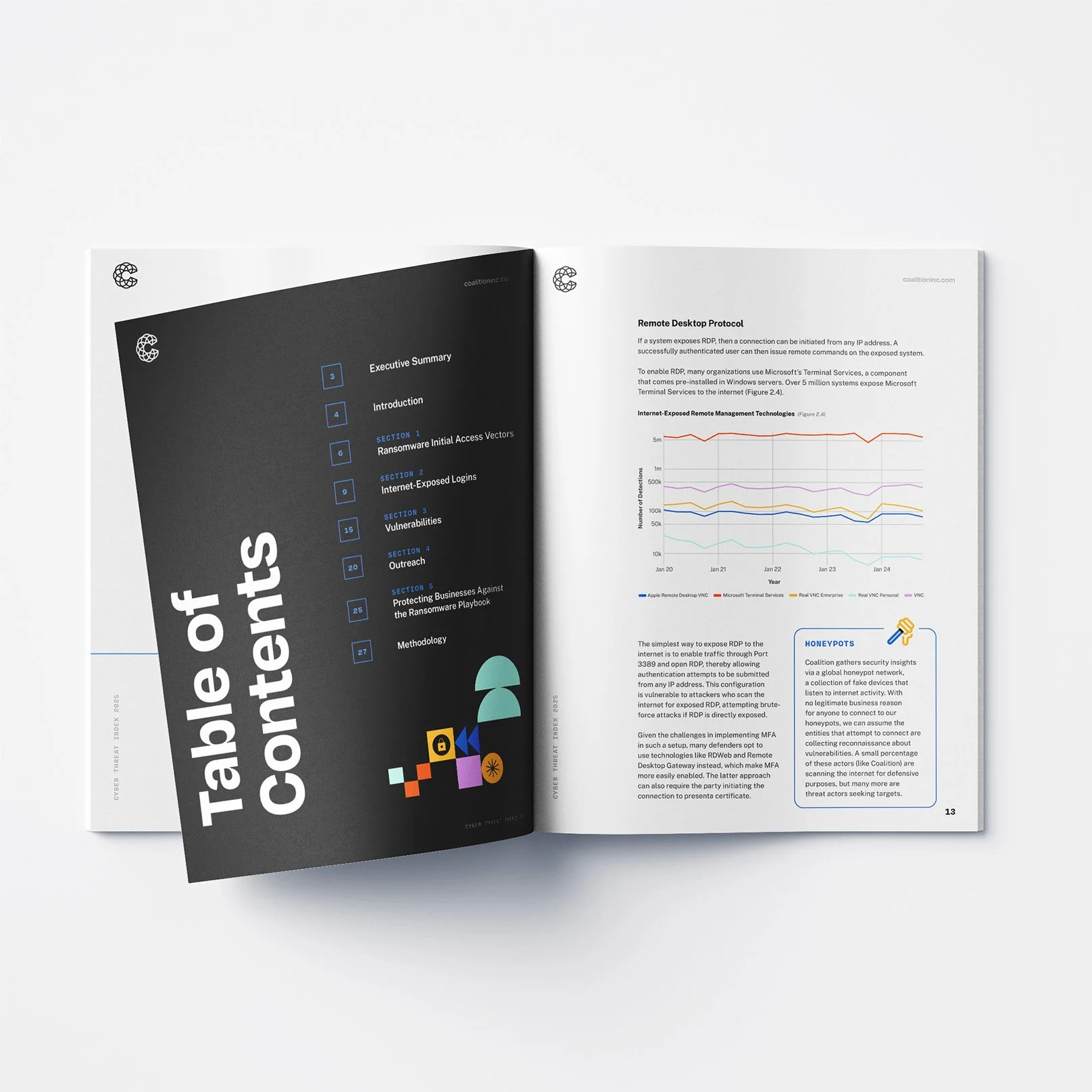 Coalition_CTI_Mockup 1.jpg