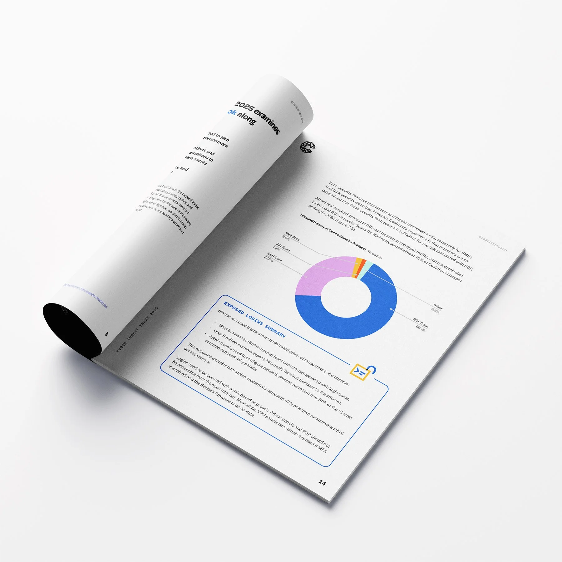 Coalition_CTI_Mockup 3.jpg