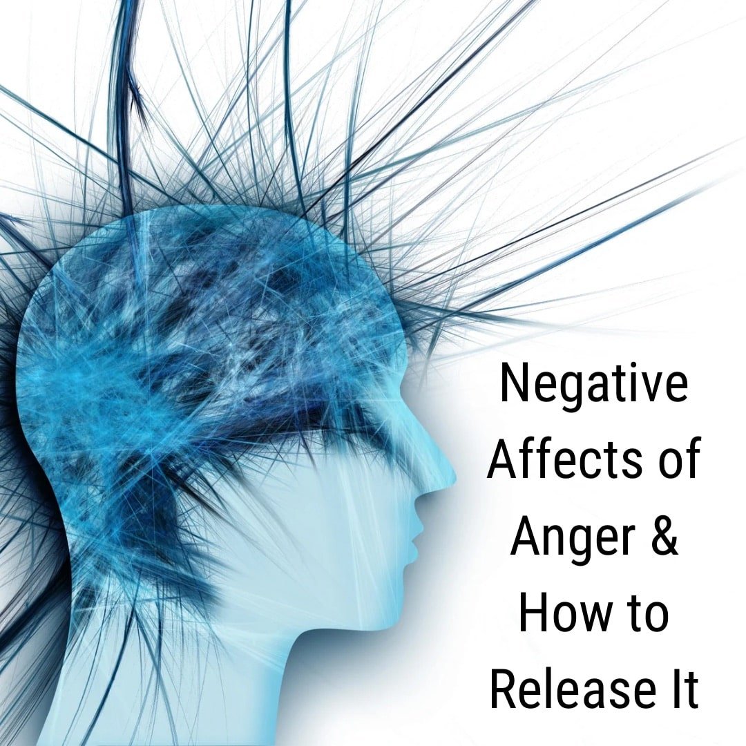 The Negative Affects of Anger