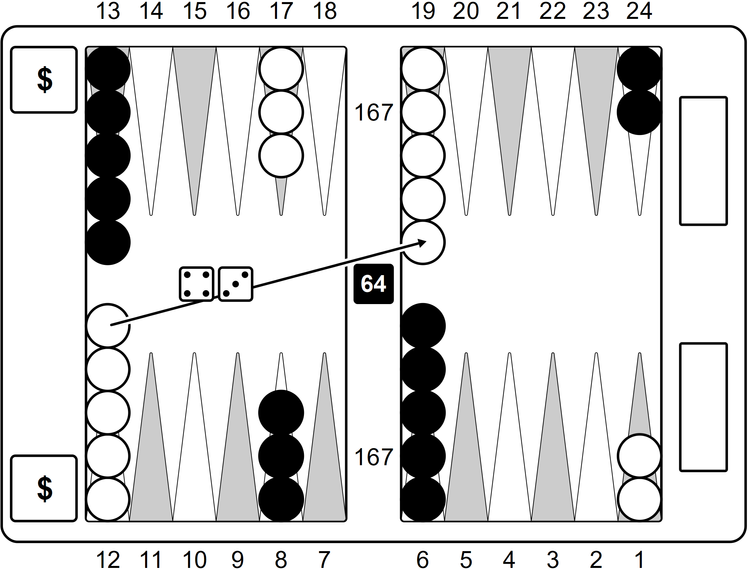 How to Play Backgammon | Official Rules & Strategy Guide — Backgammon ...