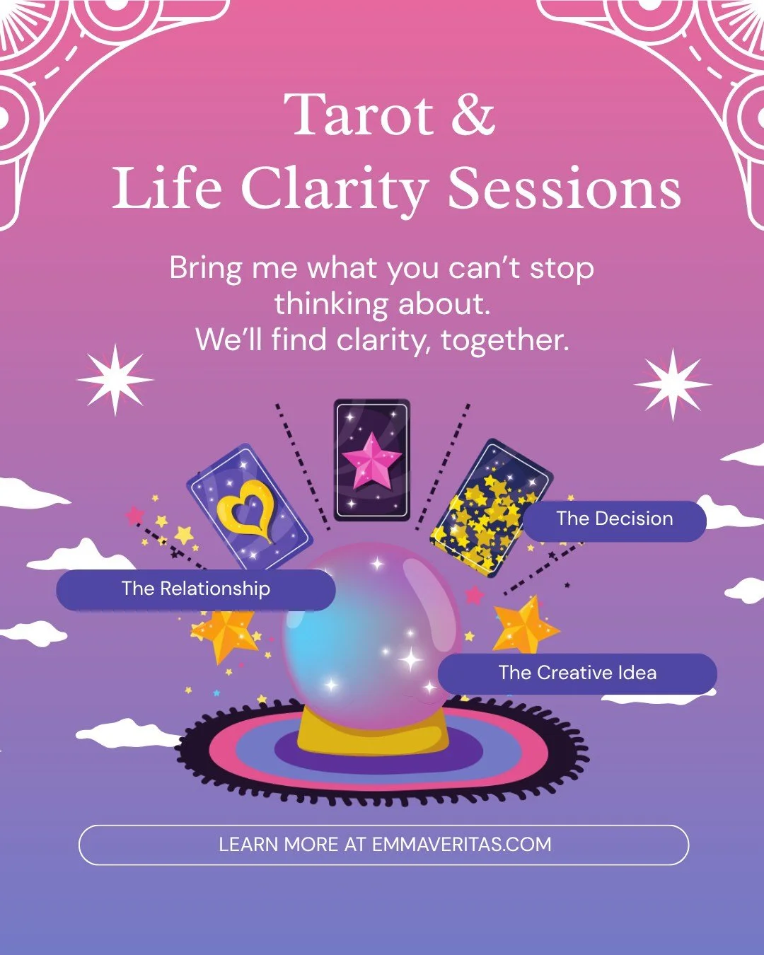 Bring me the thing you can&rsquo;t stop thinking about.

The decision you keep circling. The relationship you&rsquo;re trying to understand. The crossroads that feels impossible to name. The creative idea that won&rsquo;t leave you alone.

These are 