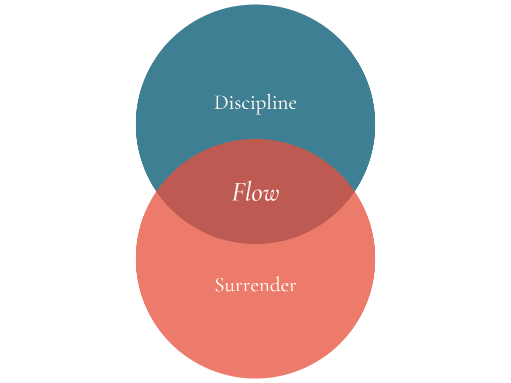 Flow — CORY FIRTH