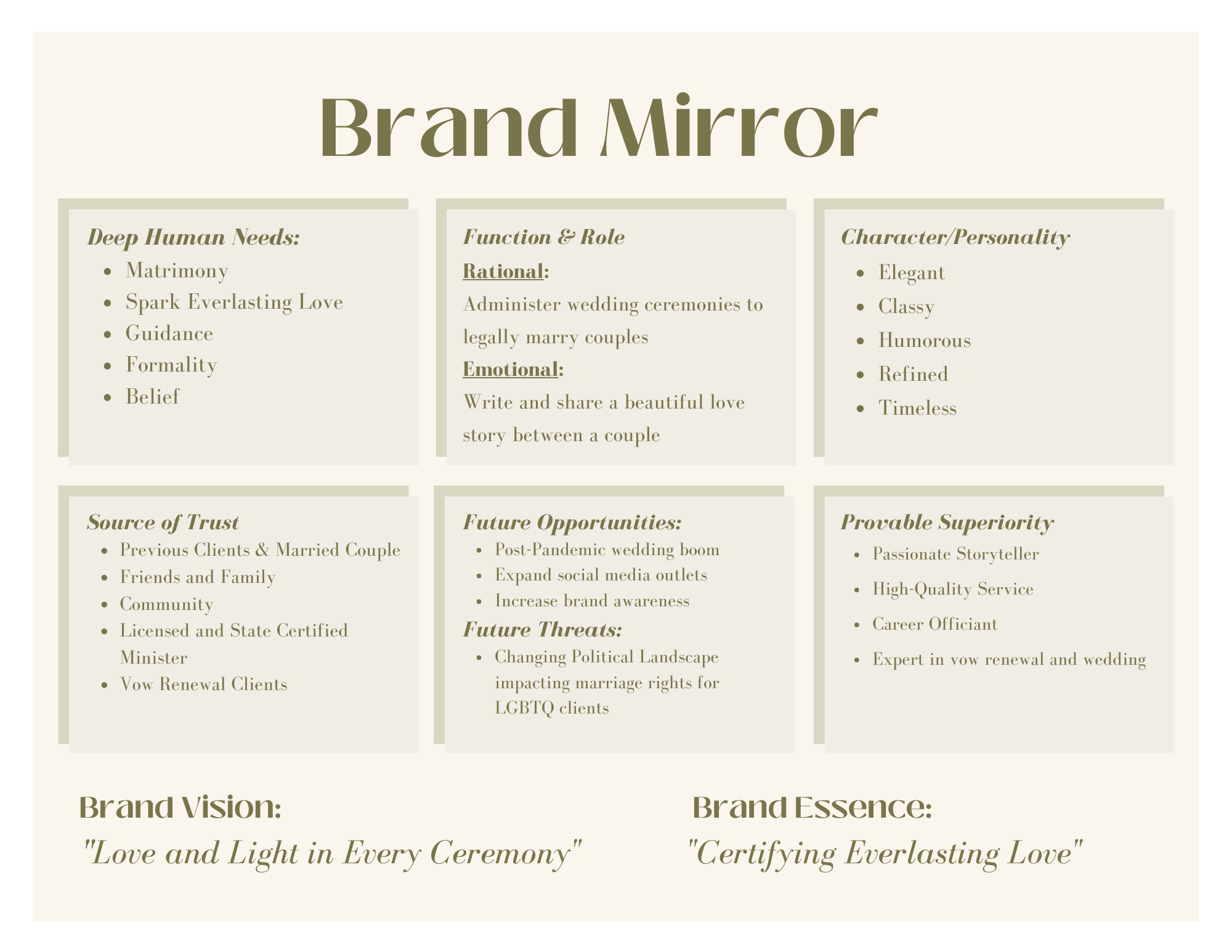 Brand Mirror.png