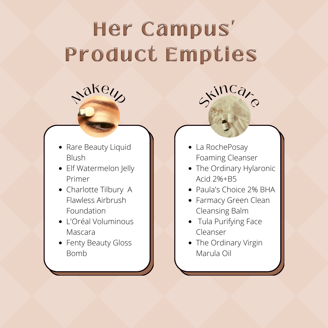 Her Campus' Product Empties (Instagram Post).png