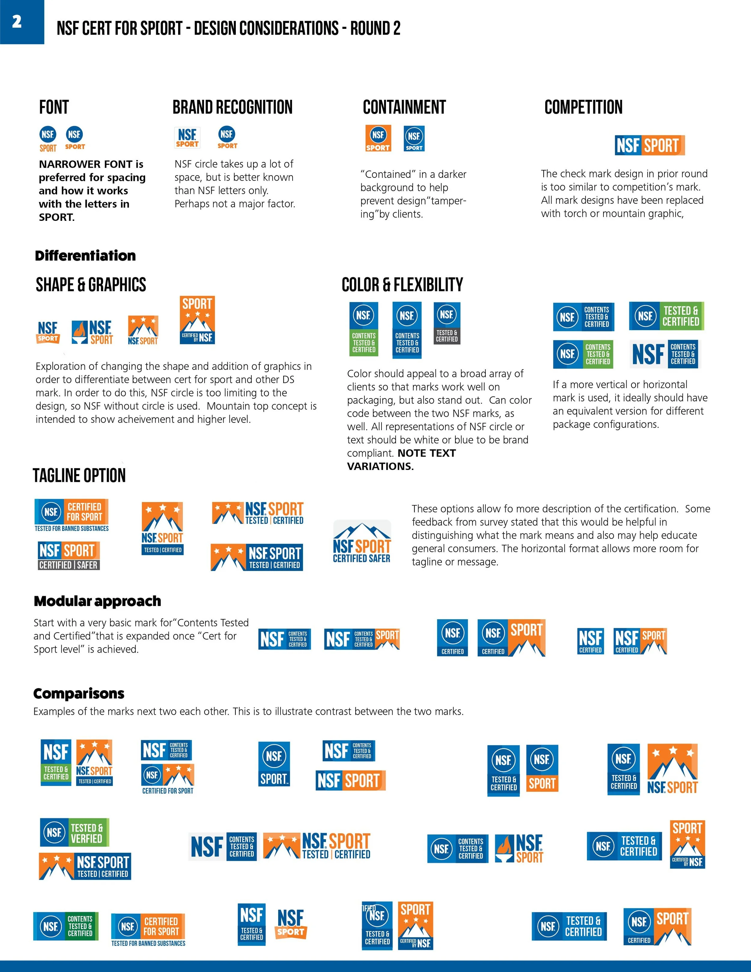 CERT for SPORT Package-OUTLINES-02.jpg