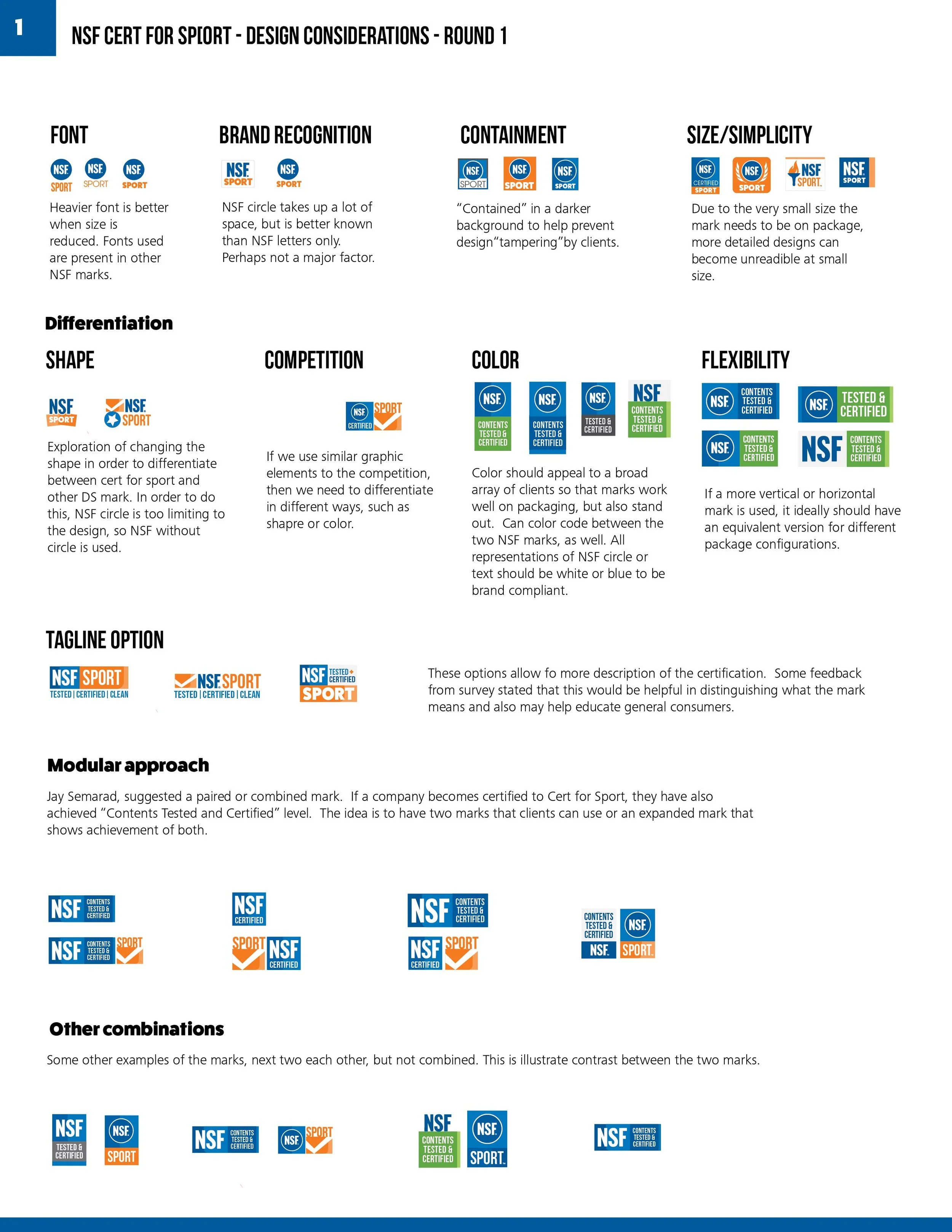 CERT for SPORT Package-OUTLINES-01.jpg