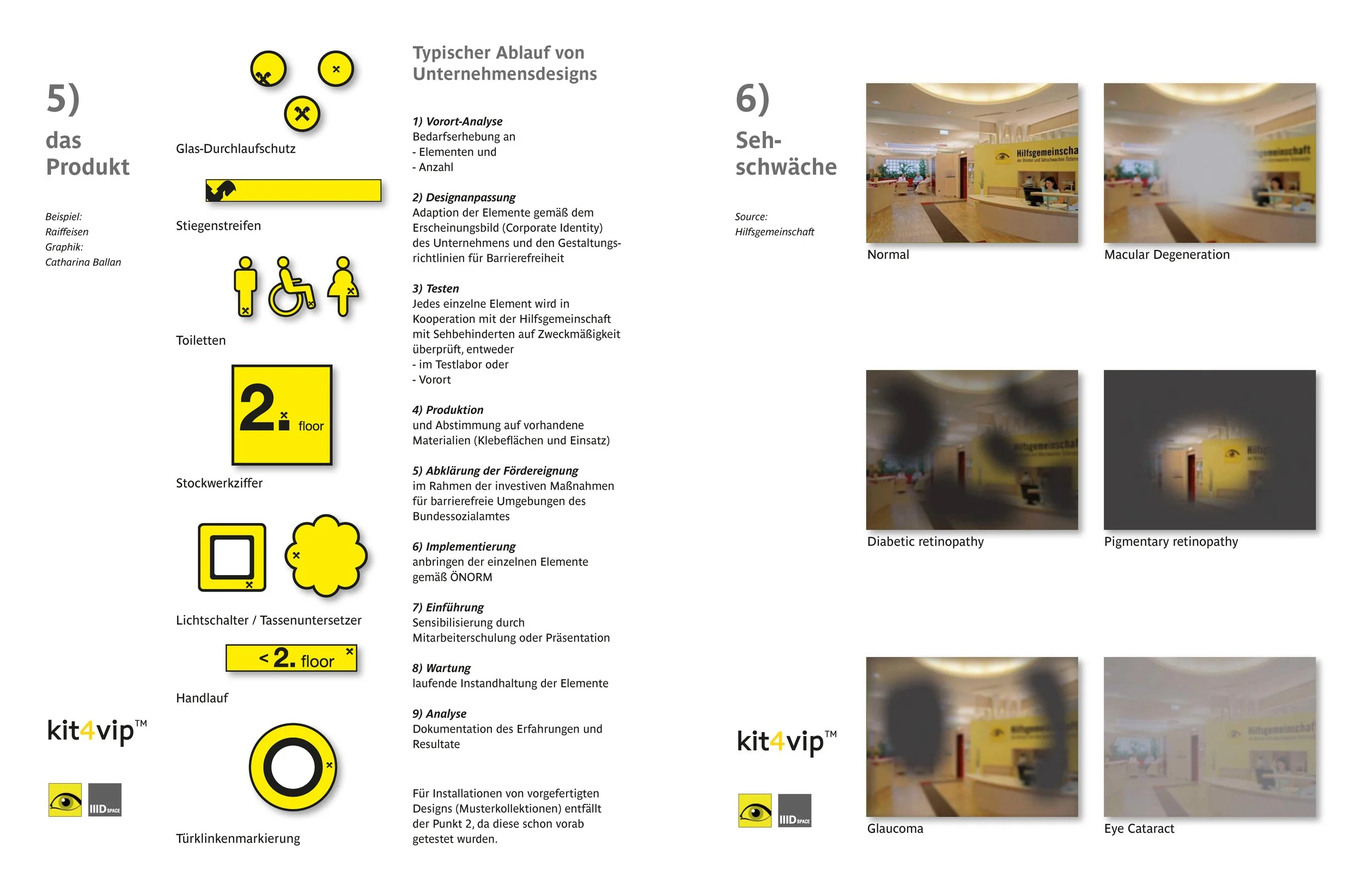 kit4vip-Project-XS_Seite_4.jpg