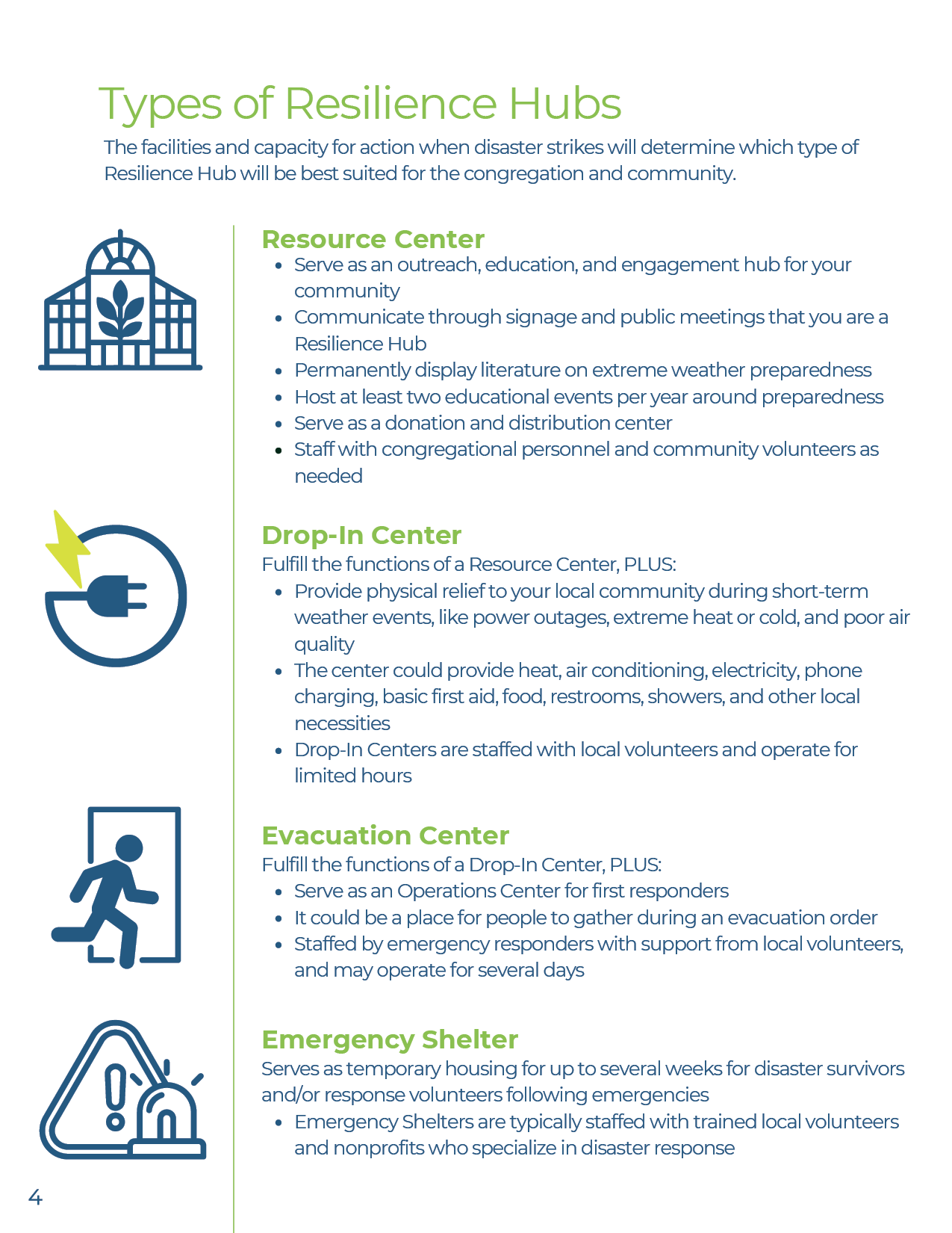 Resilience Hub Guide - 20268.png