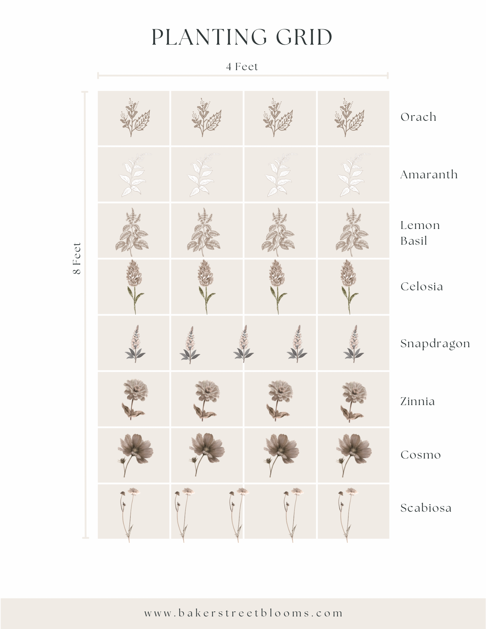 Planting & Cutting Guide.png