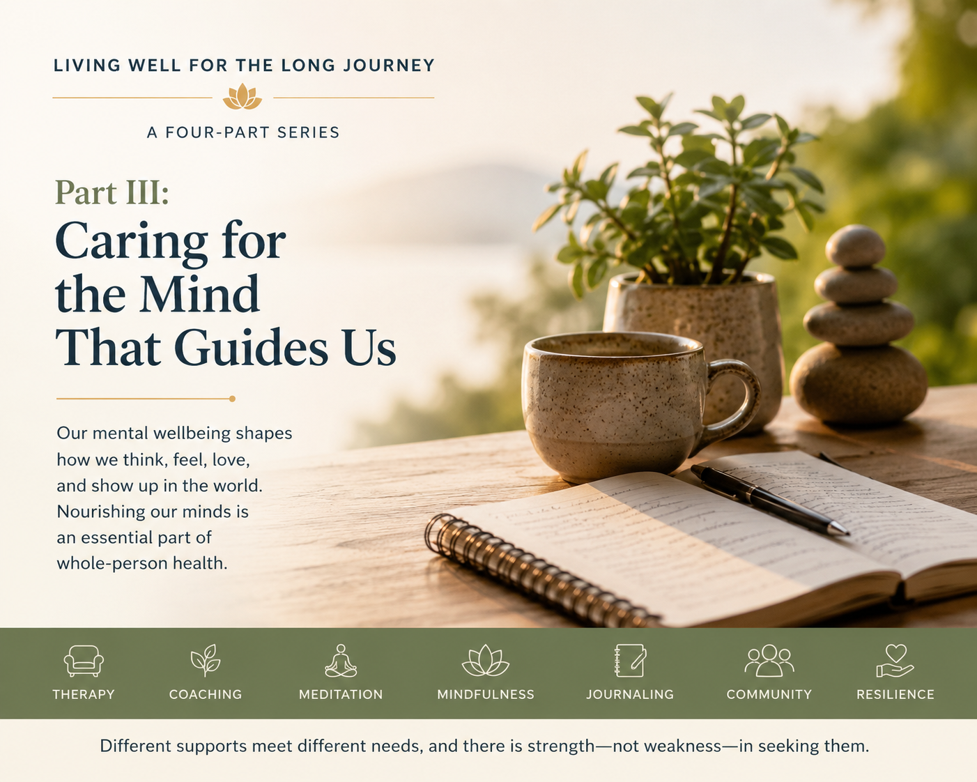 Living Well for the Long Journey: Part III