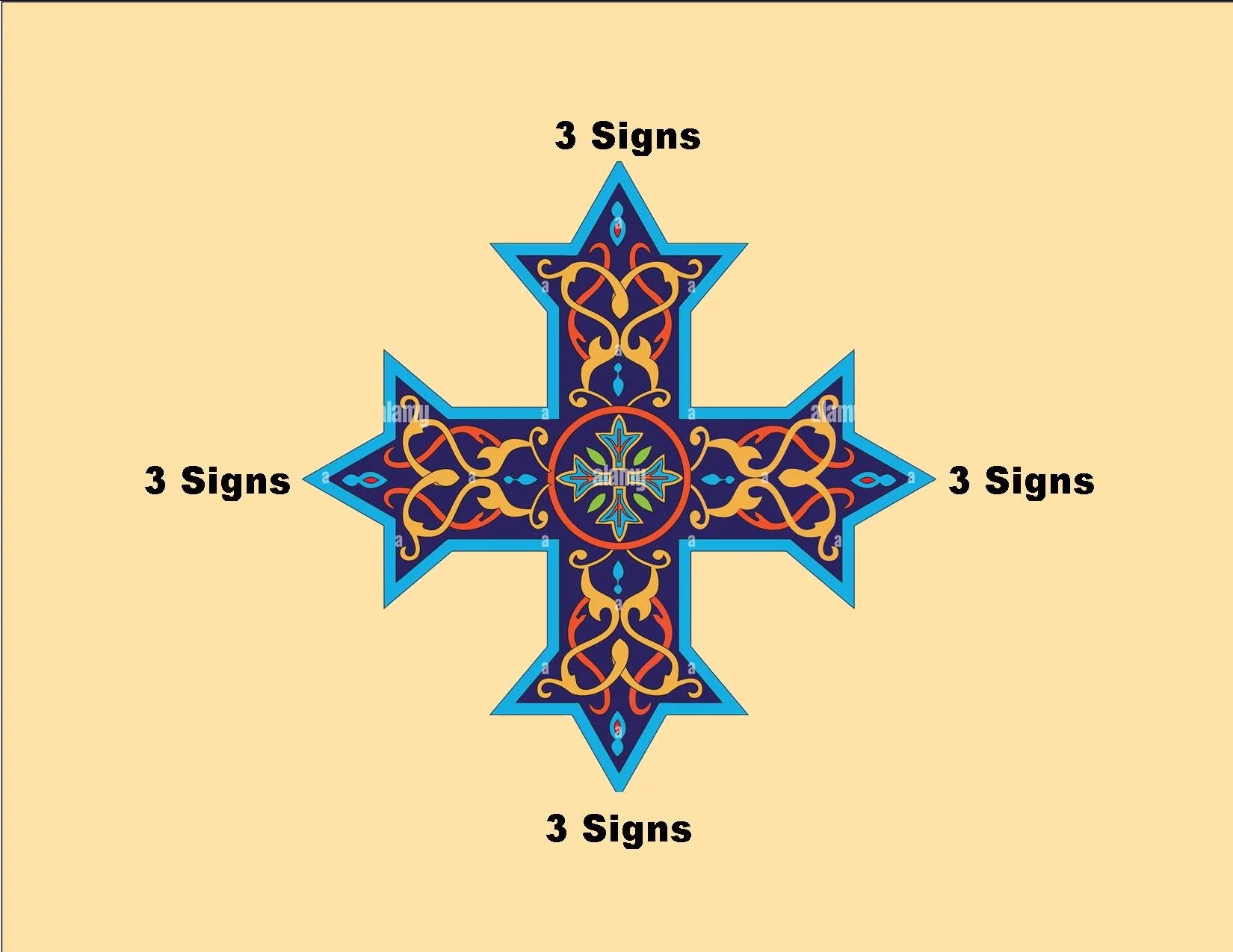 Coptic Cross 2.jpg