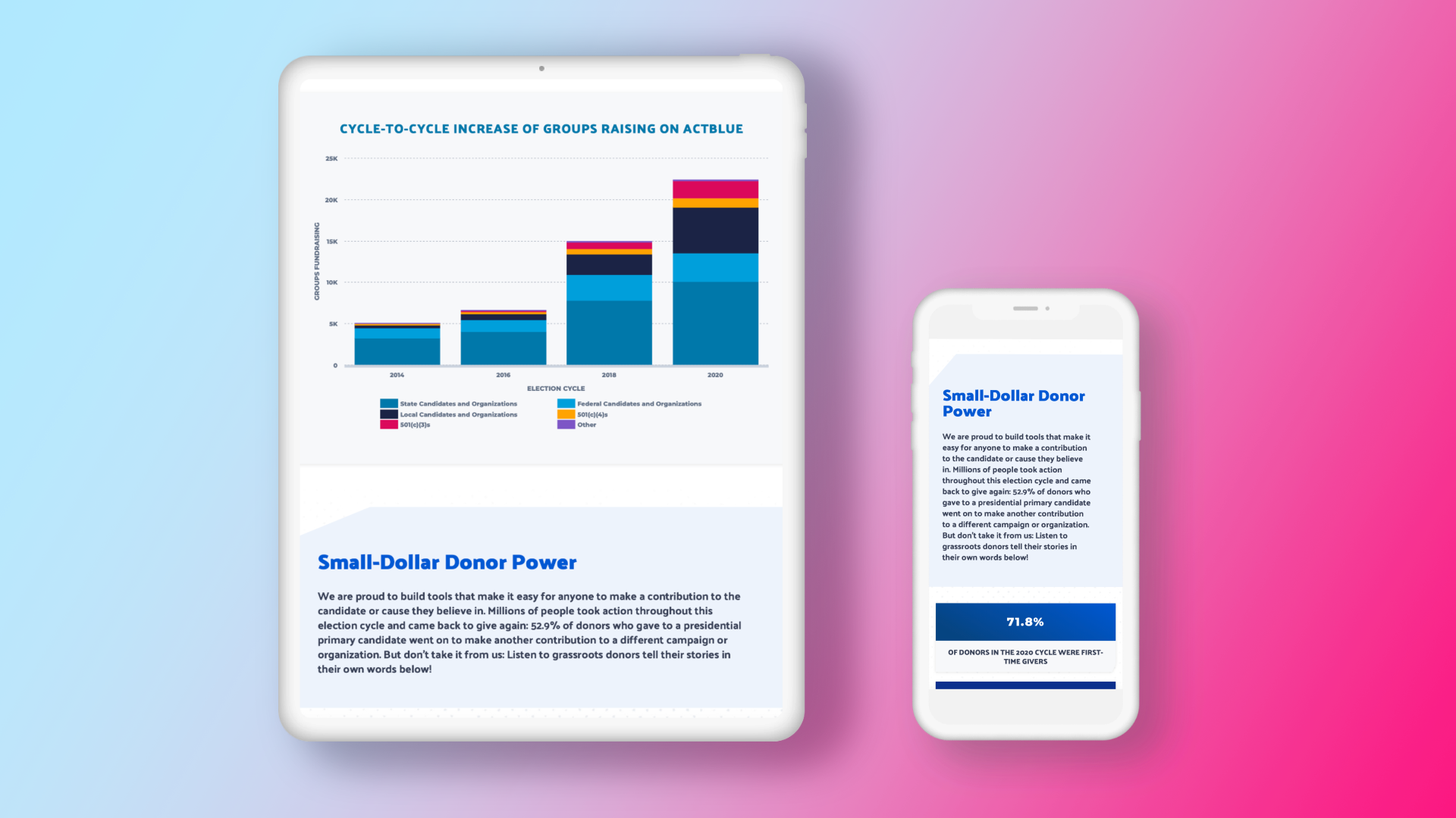 illustrated-mockup-featuring-an-ipad-and-an-iphone-11-placed-over-a-colorful-surface-2991-2.png