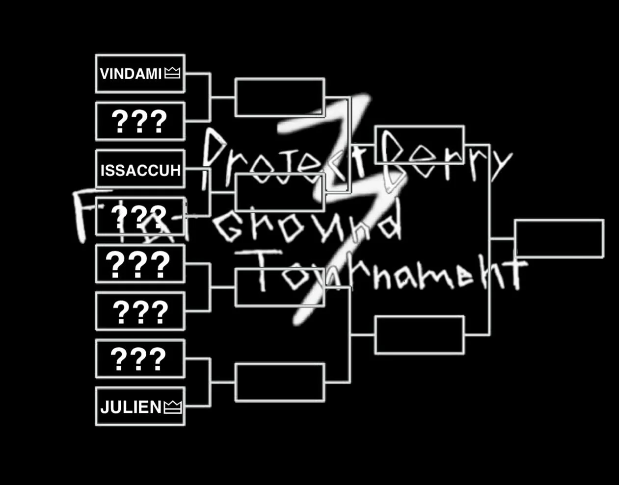 ProjectBerry Flat ground Tournament 3!
Another tournament is finally coming this summer, keep up for more details!
Date- TBD
Location- 264 Spectacular Bid St, Perris, CA 92571
If interested in participating or want to nominate a contestant please