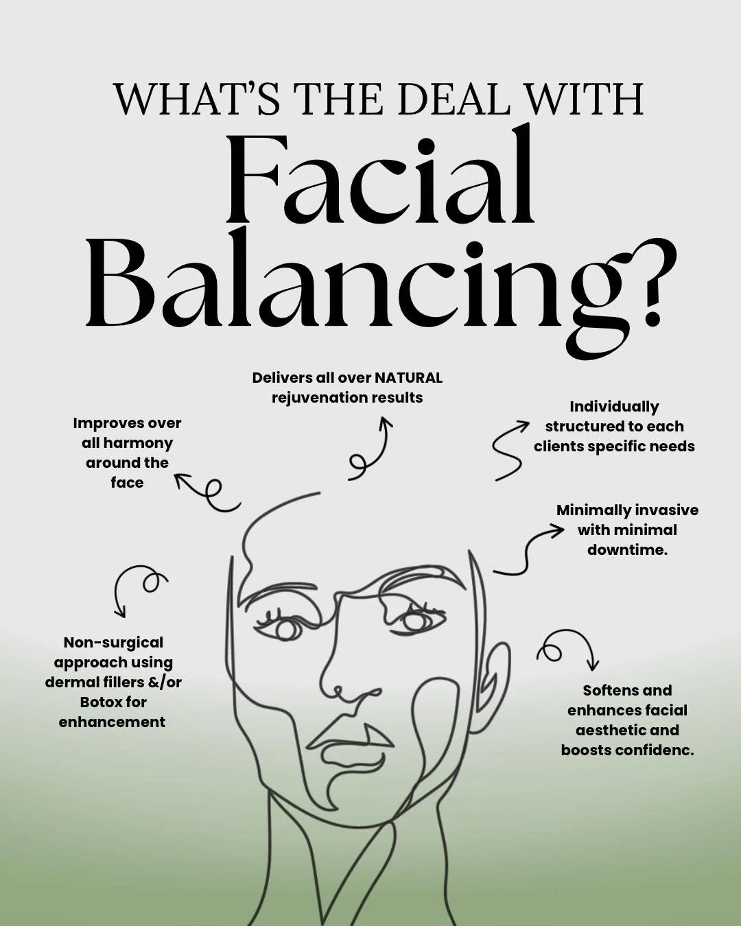 The goal is natural. Like people can&rsquo;t quite put their finger on what changed&hellip; you just look refreshed, more rested, more you.

And the best part is it&rsquo;s completely customized. No one size fits all, no copy and paste faces. Just su