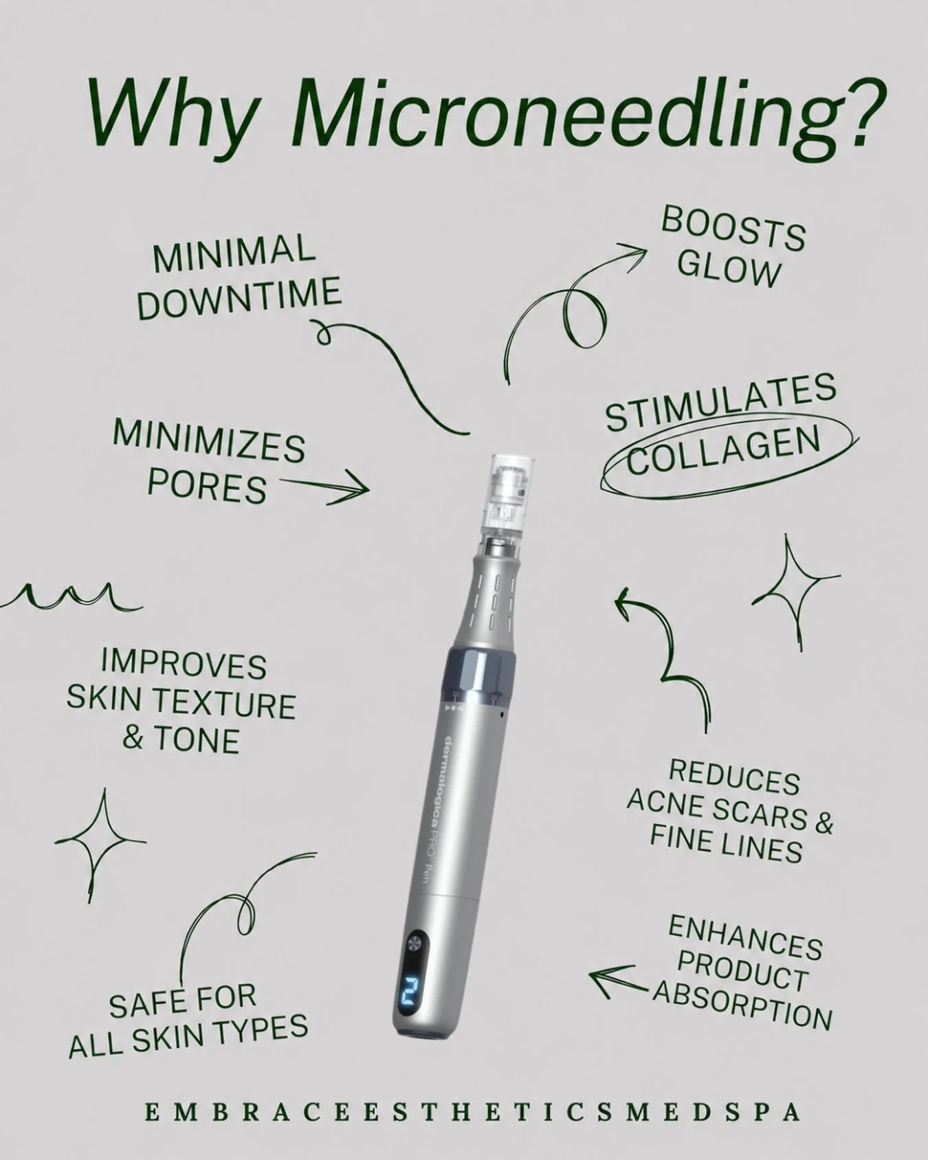 Smoother texture, softer fine lines, smaller-looking pores, and that healthy glow everyone wants ✨

Microneedling works by stimulating collagen production and encouraging your skin to naturally renew itself over time. It&rsquo;s one of our favorite t