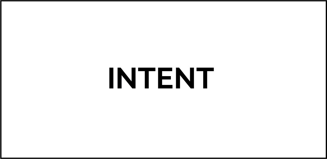 1. What problem are you solving?