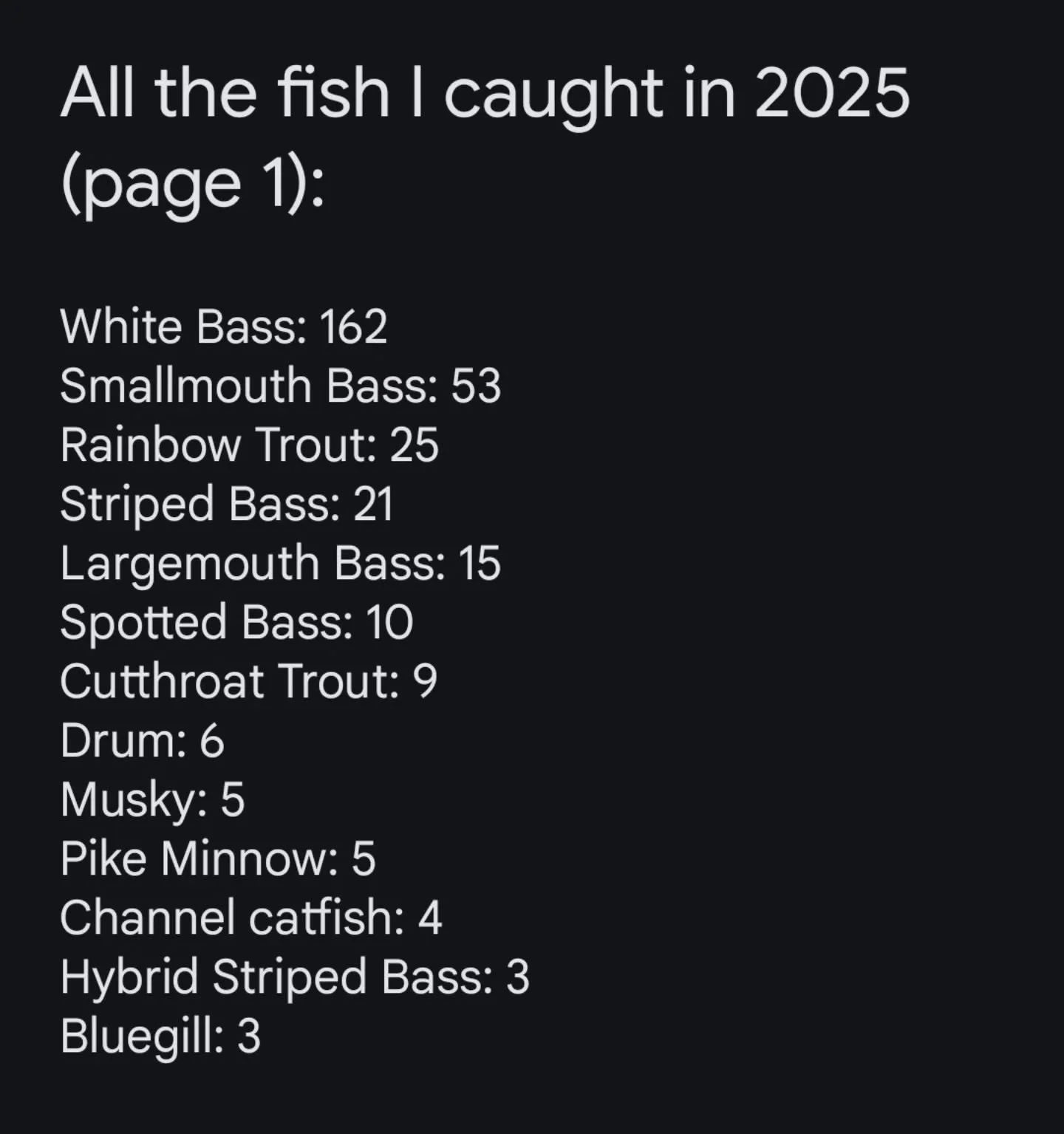 I kept track of every fish I caught in 2025 and honestly.. absolute rookie numbers. Going for double this in 2026.  Did you catch more fish than me in 2025?