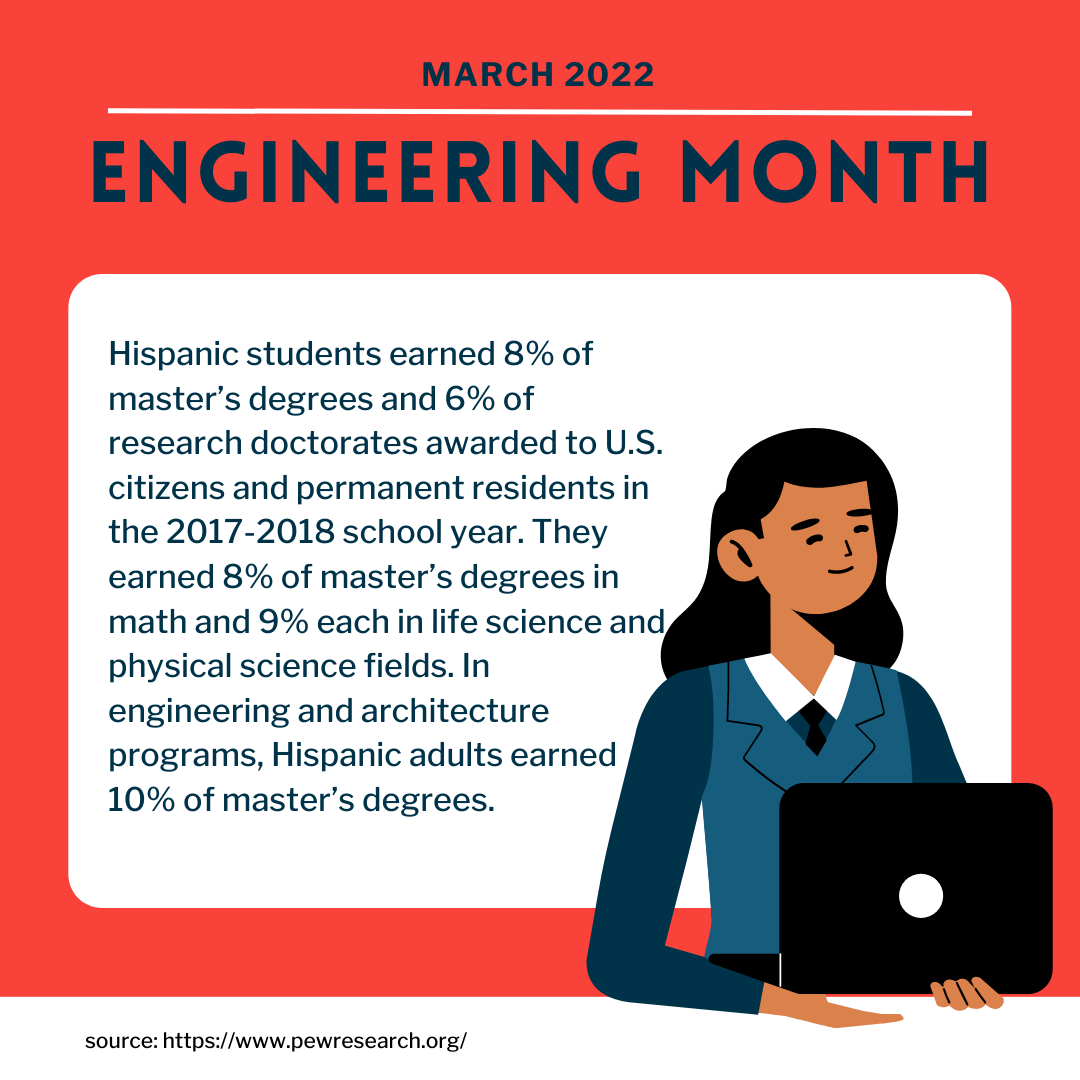 Engineering month (Instagram Post).png