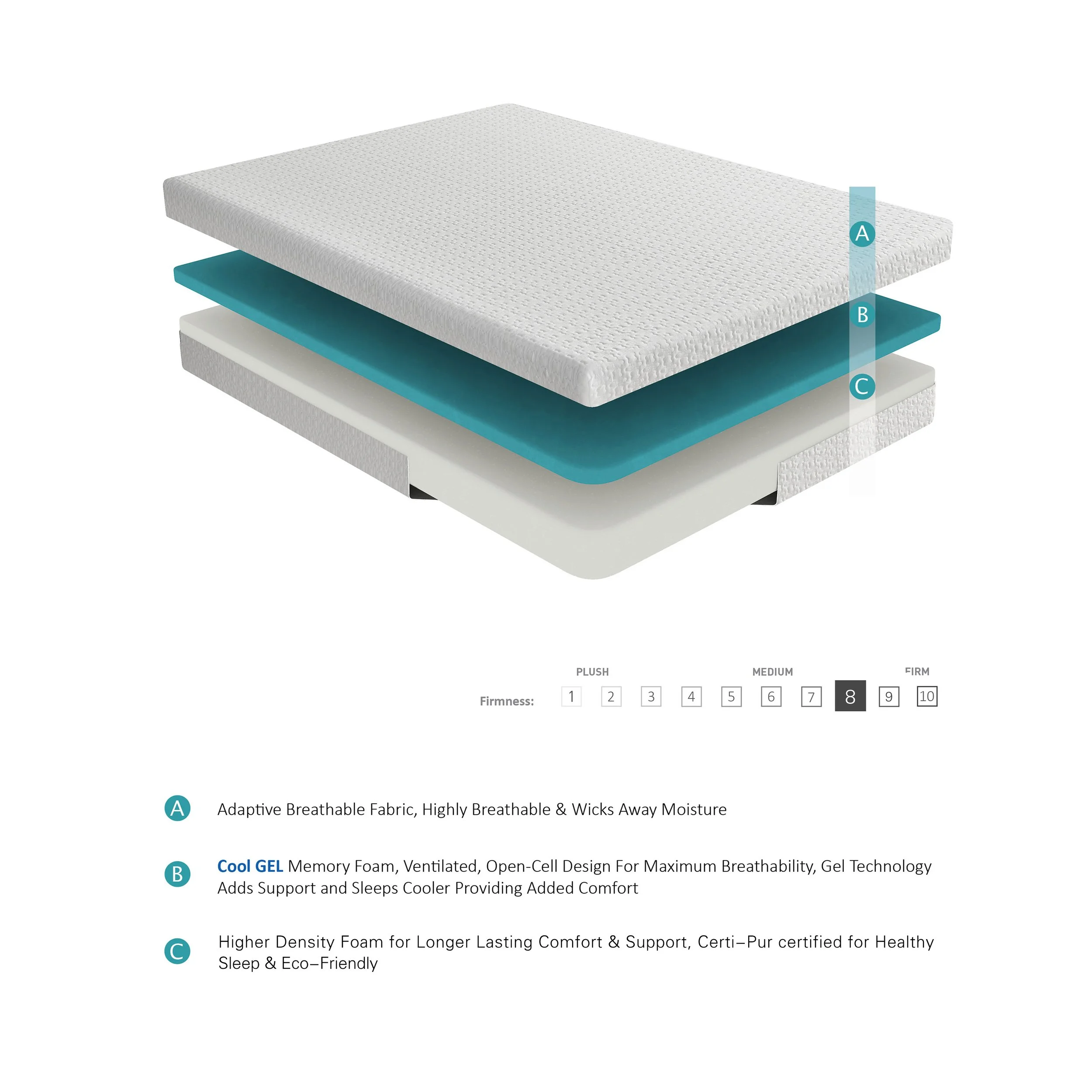 Altair 8" Gel-Infused Memory Foam Mattress