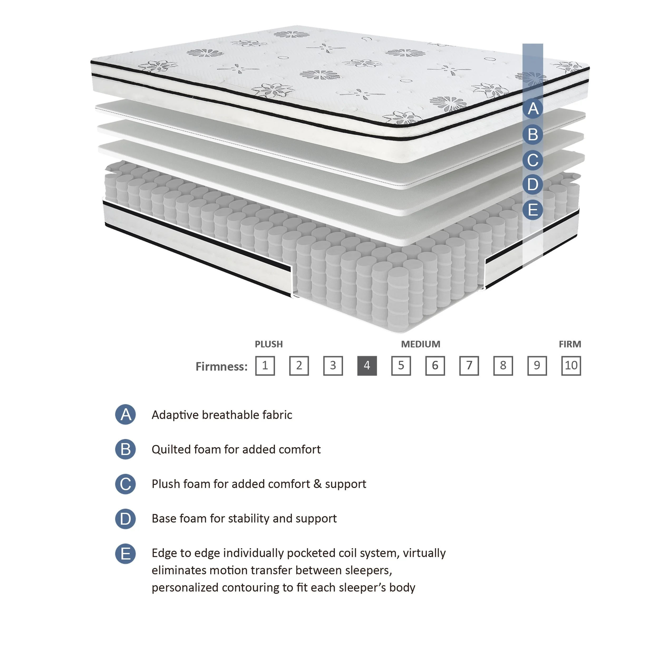 Vela 12" Hybrid Mattress
